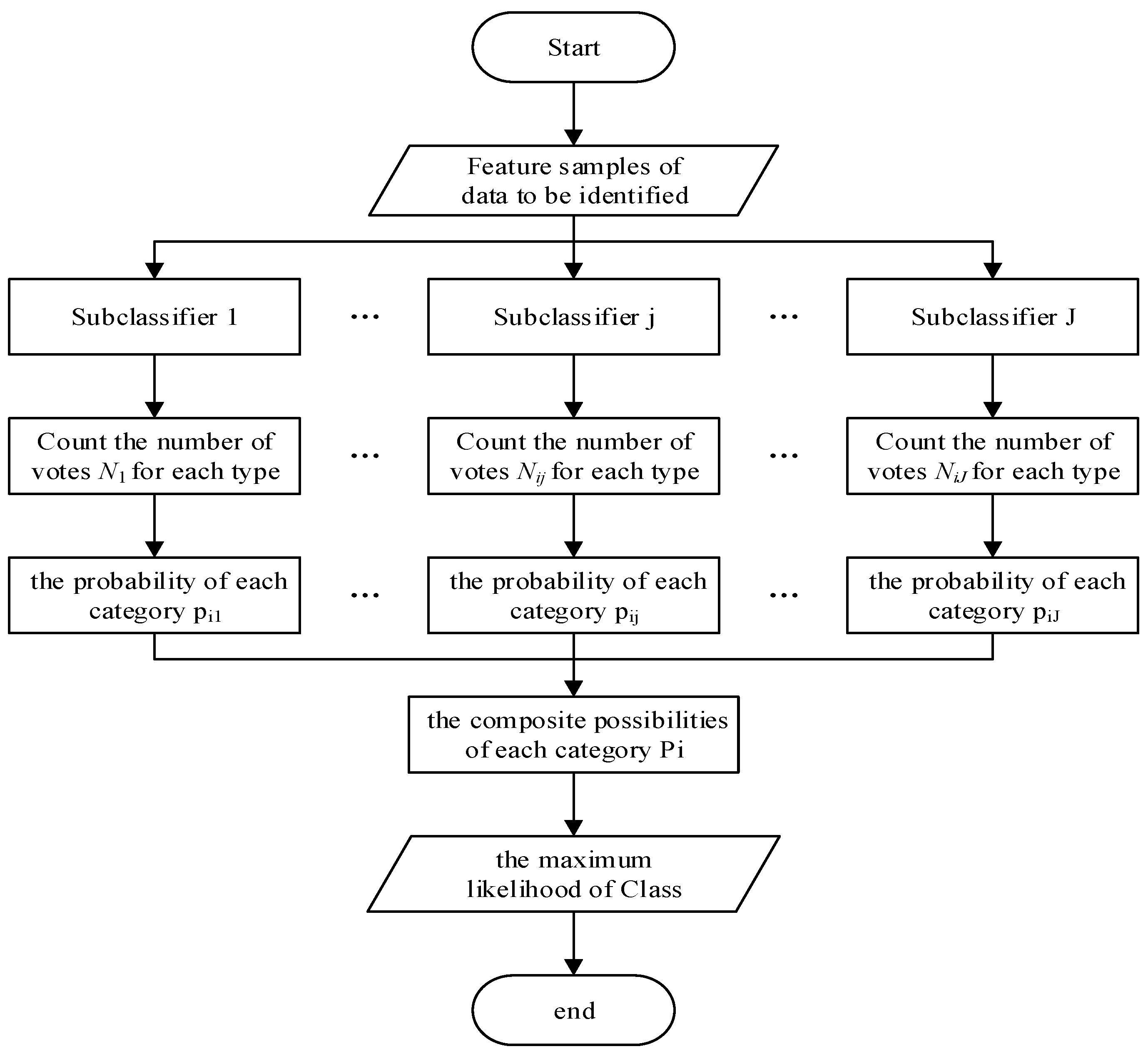 Applsci 08 01327 g002