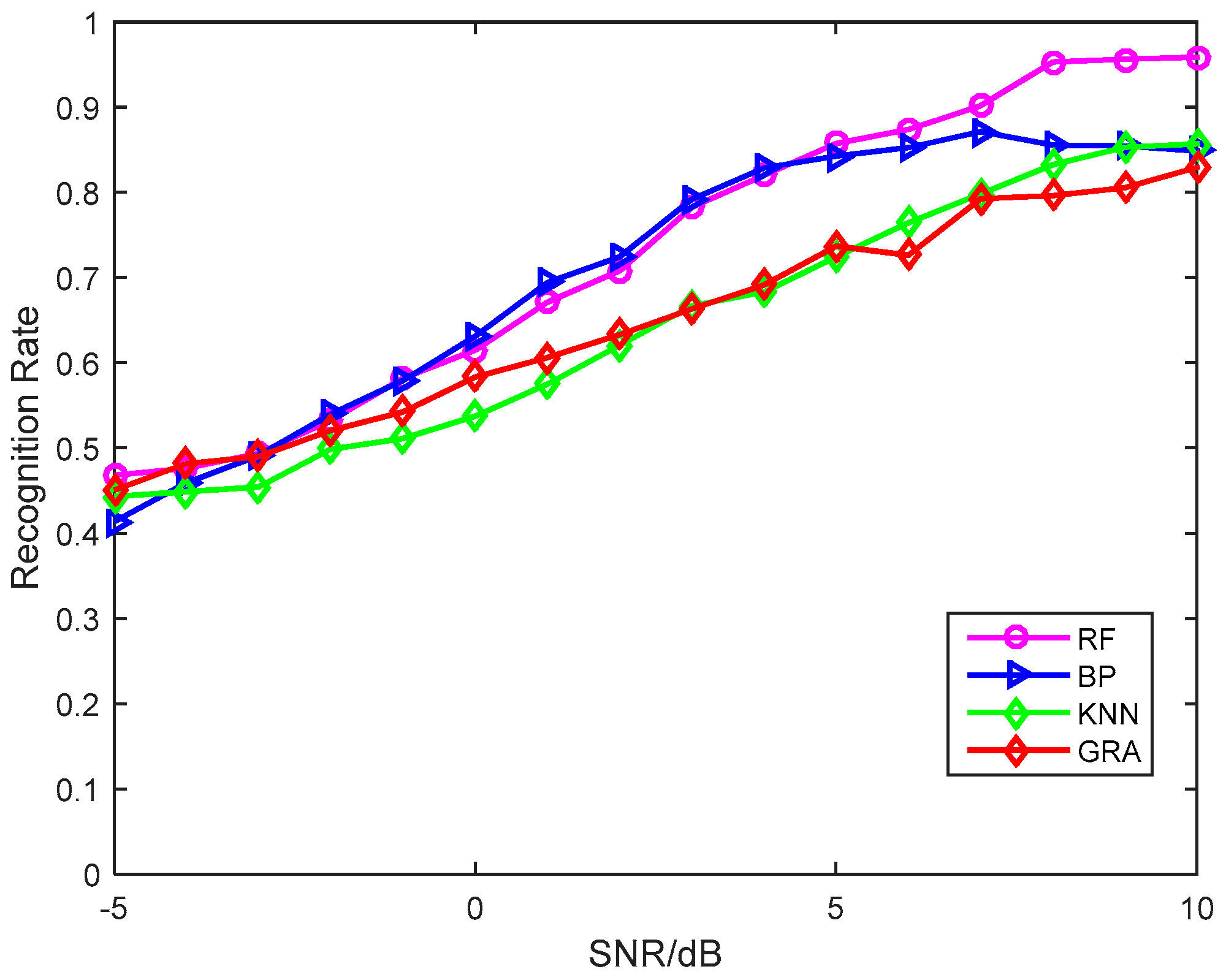 Applsci 08 01327 g007