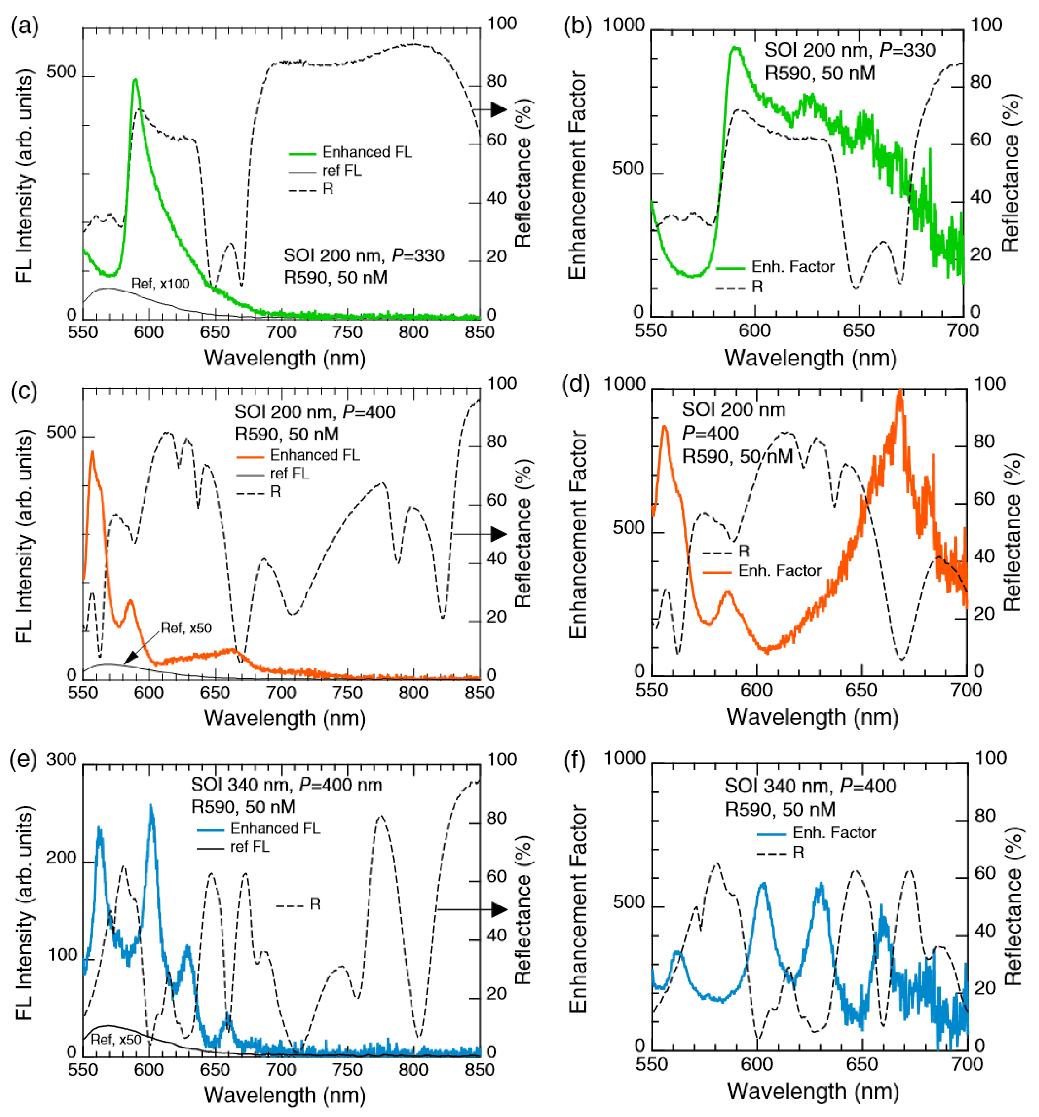 Applsci 08 01328 g003