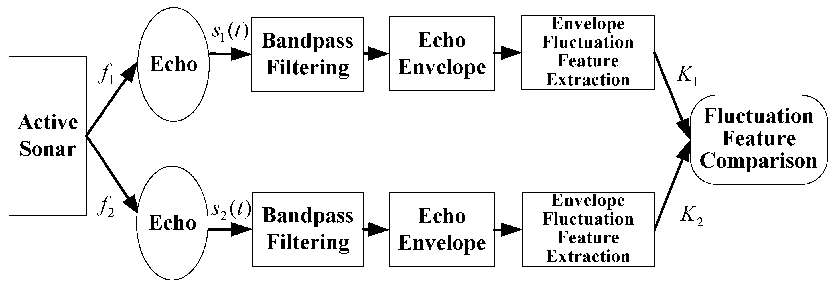 Applsci 08 01329 g014