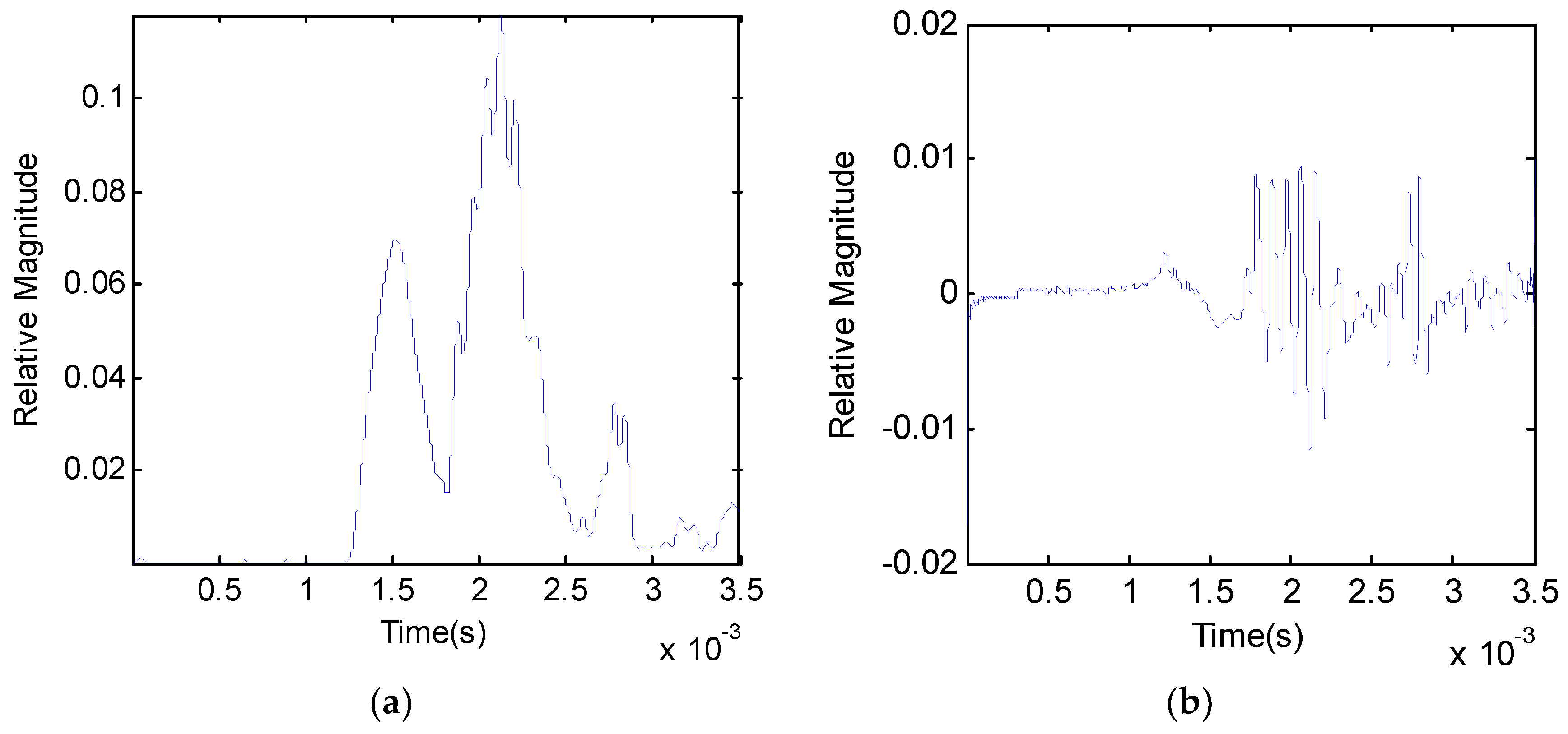 Applsci 08 01329 g016