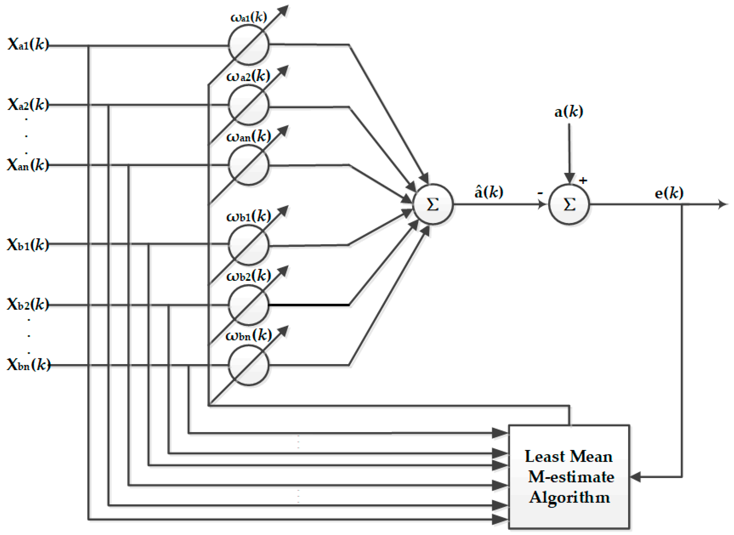 Applsci 08 01332 g004
