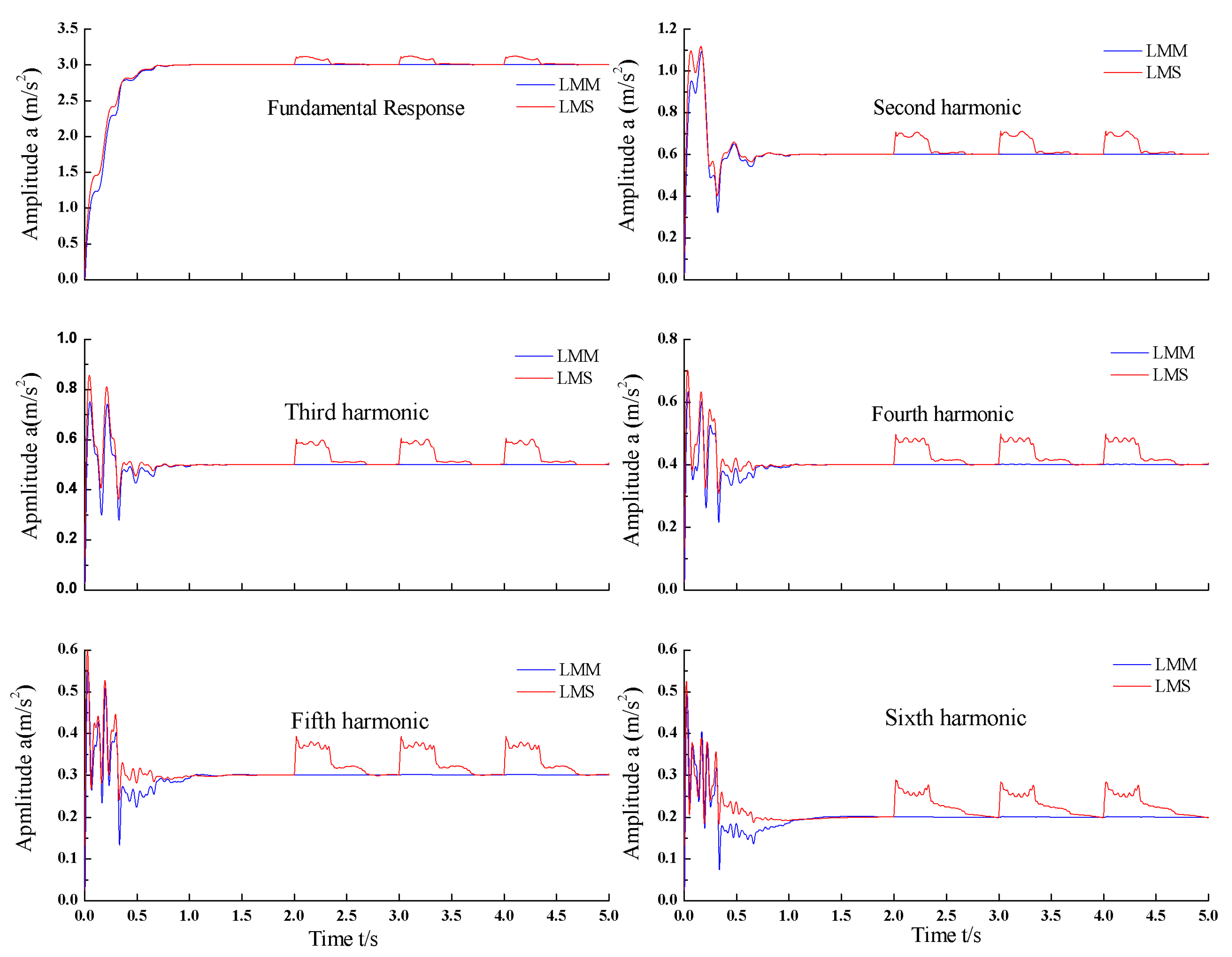 Applsci 08 01332 g012