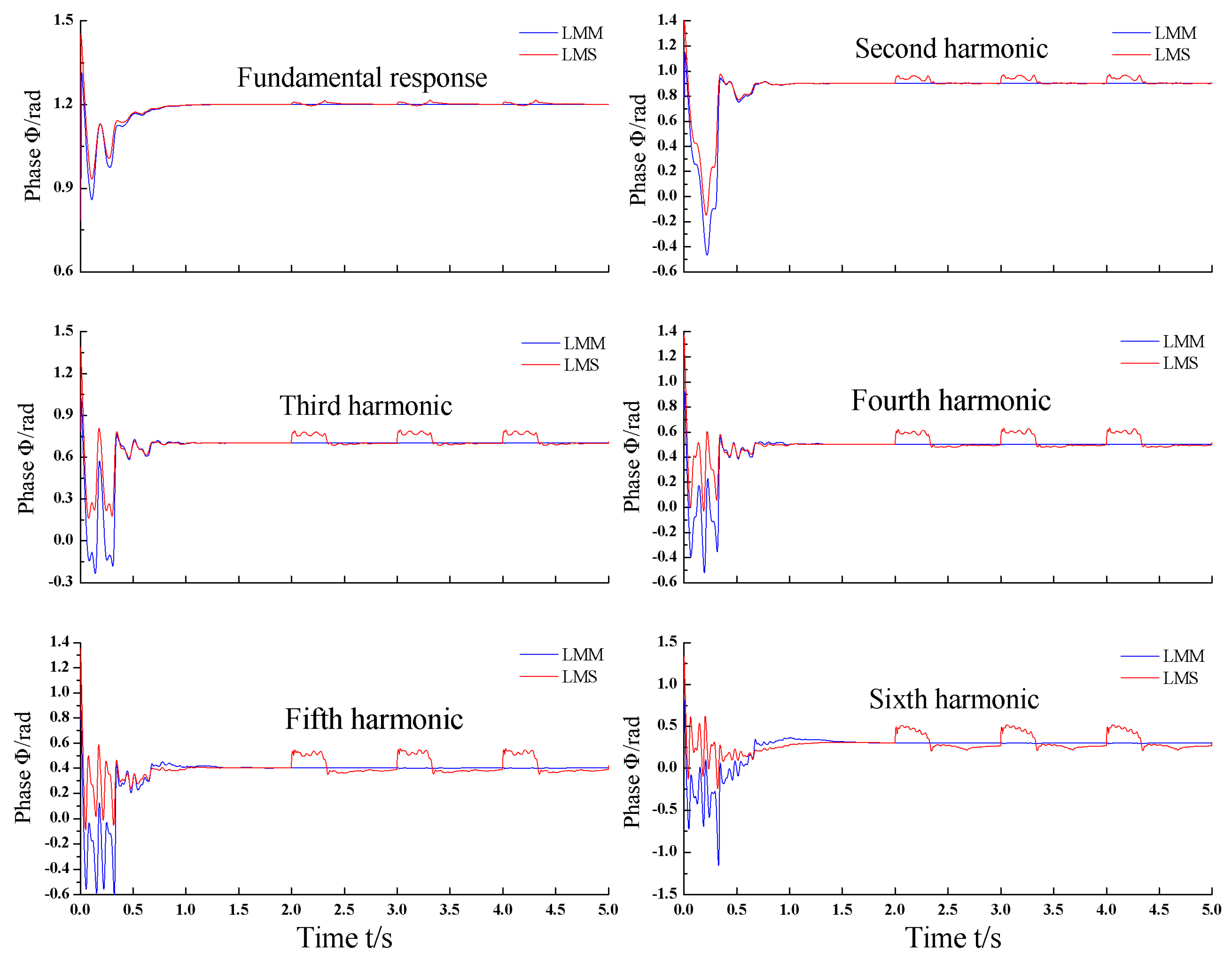 Applsci 08 01332 g013