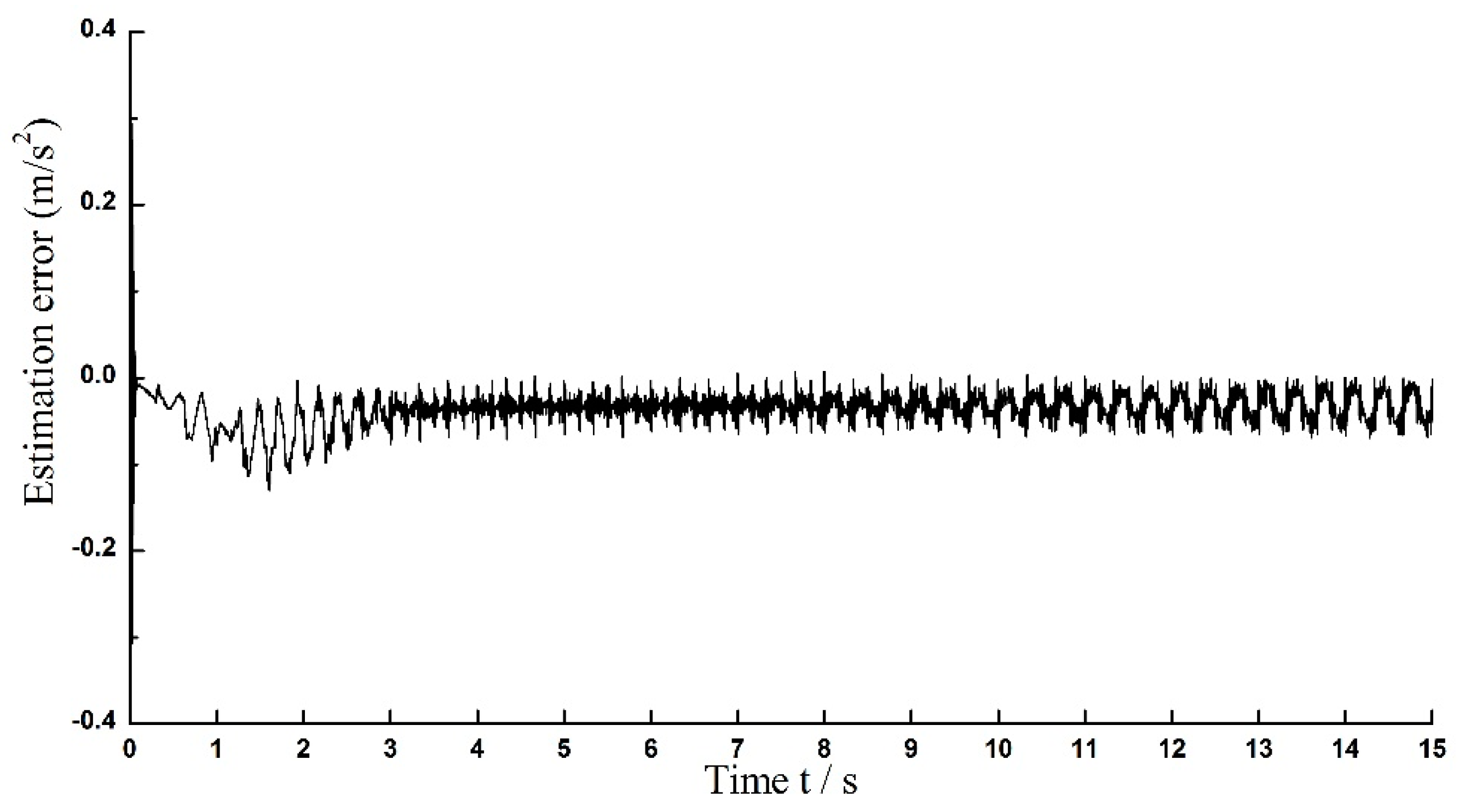Applsci 08 01332 g014
