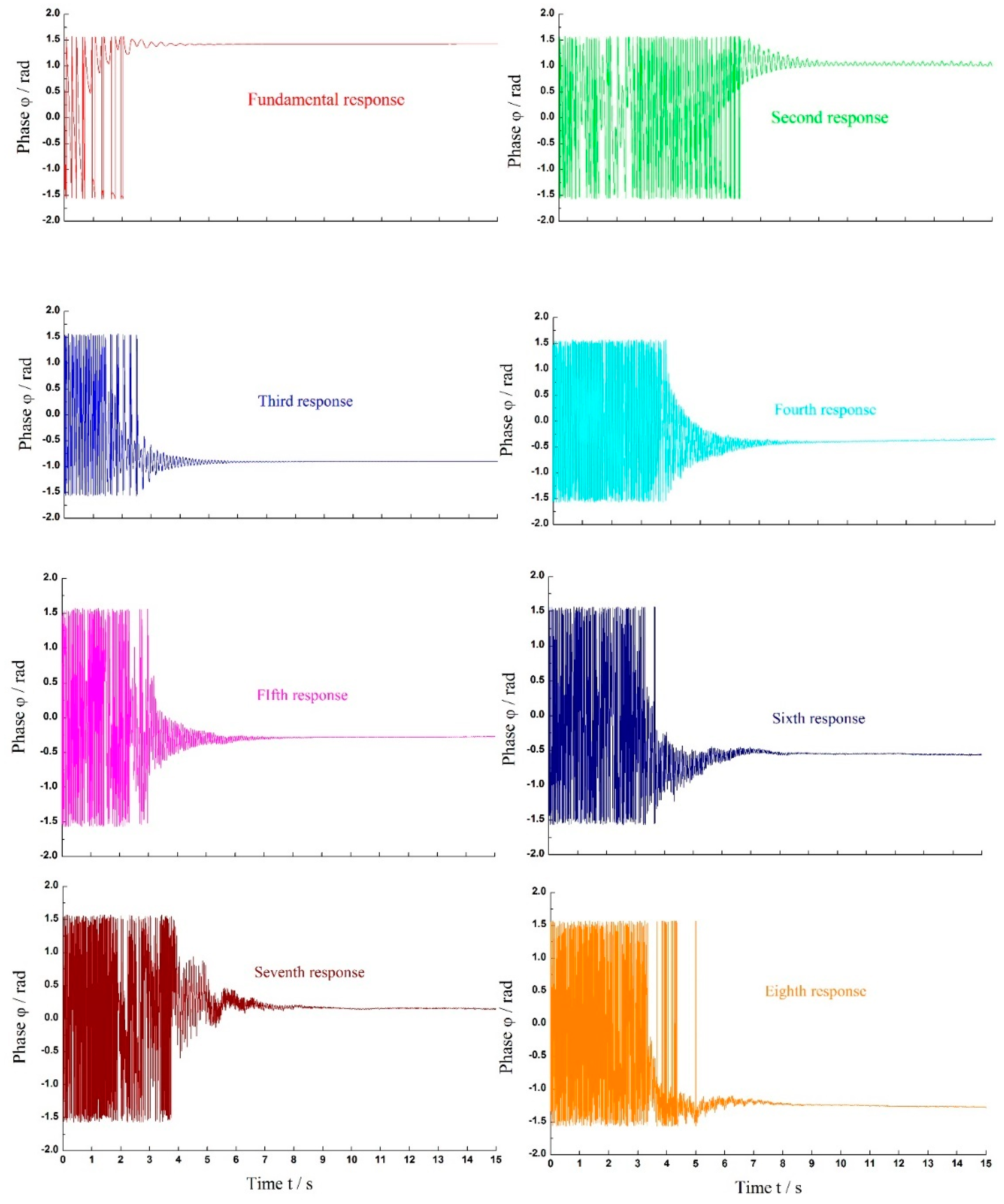 Applsci 08 01332 g017