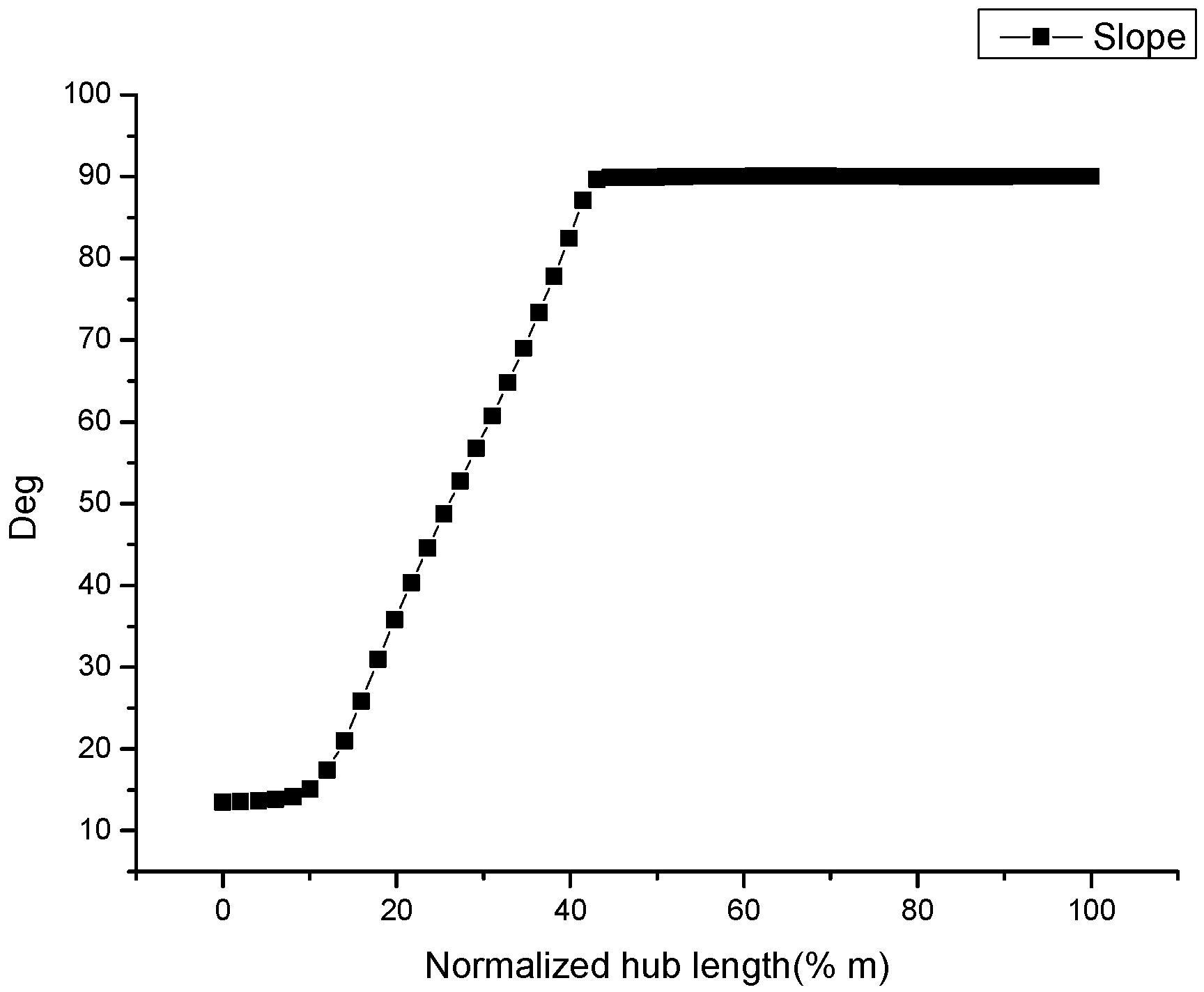 Applsci 08 01339 g002