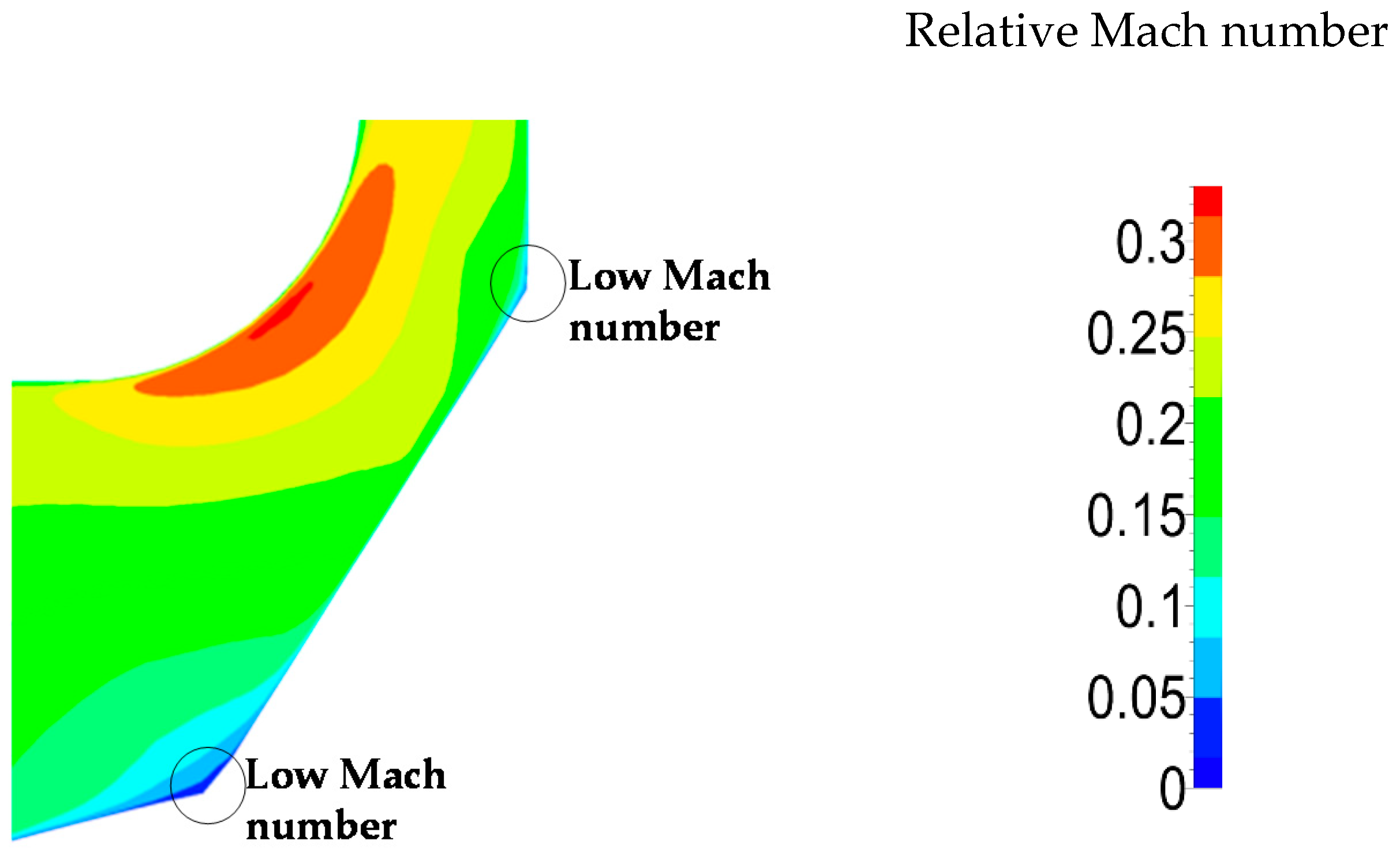 Applsci 08 01339 g009
