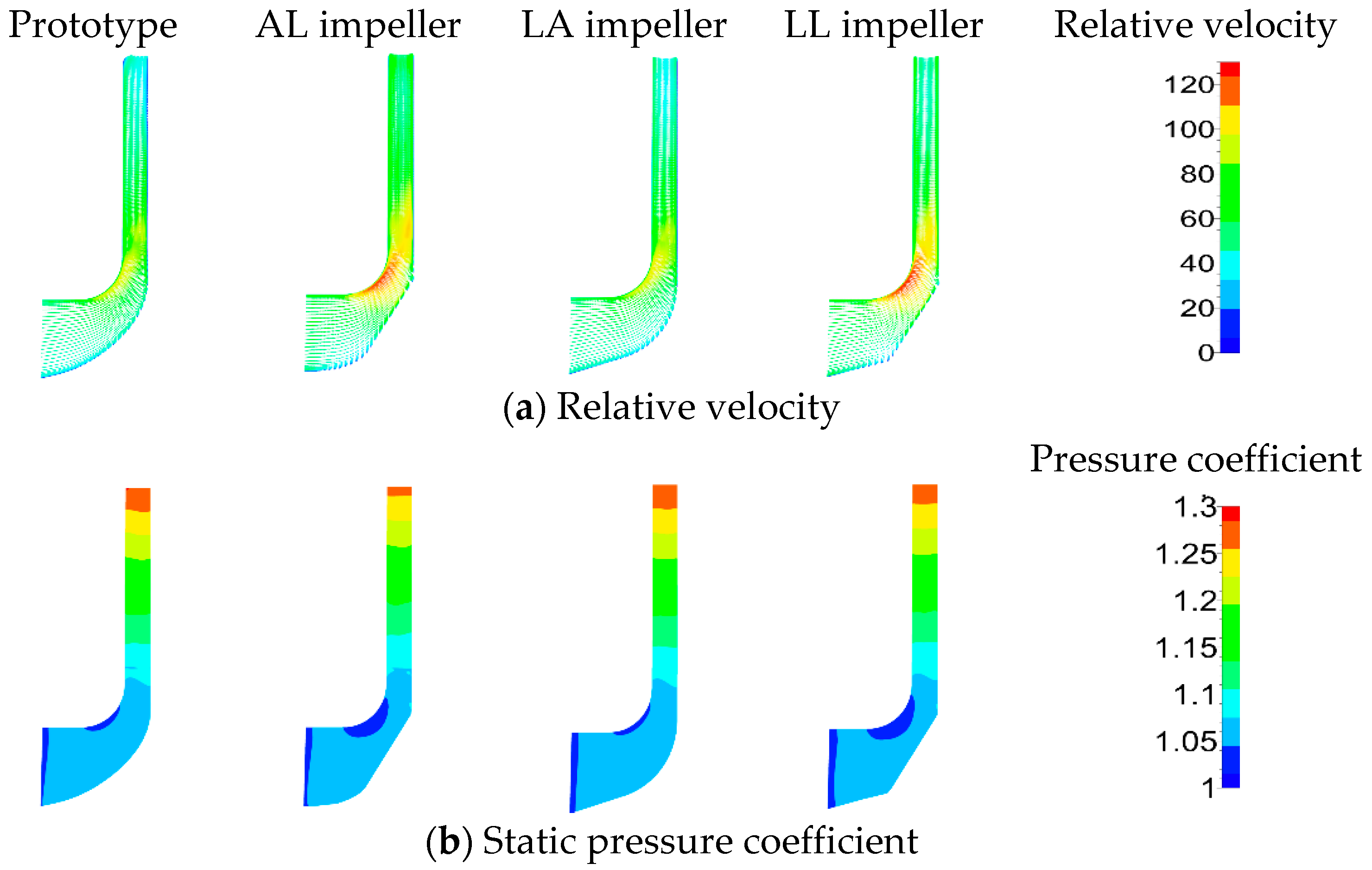 Applsci 08 01339 g010