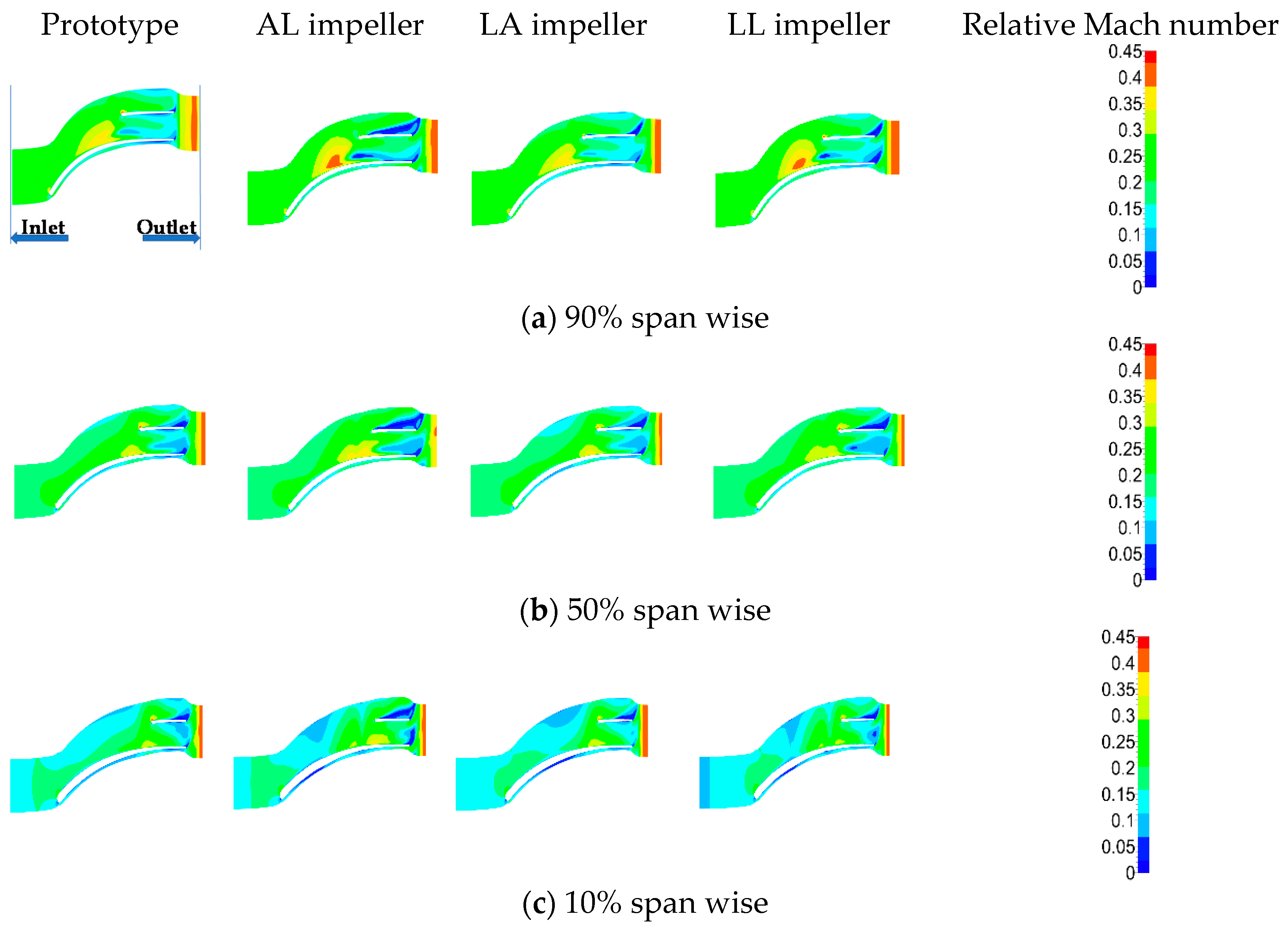 Applsci 08 01339 g011