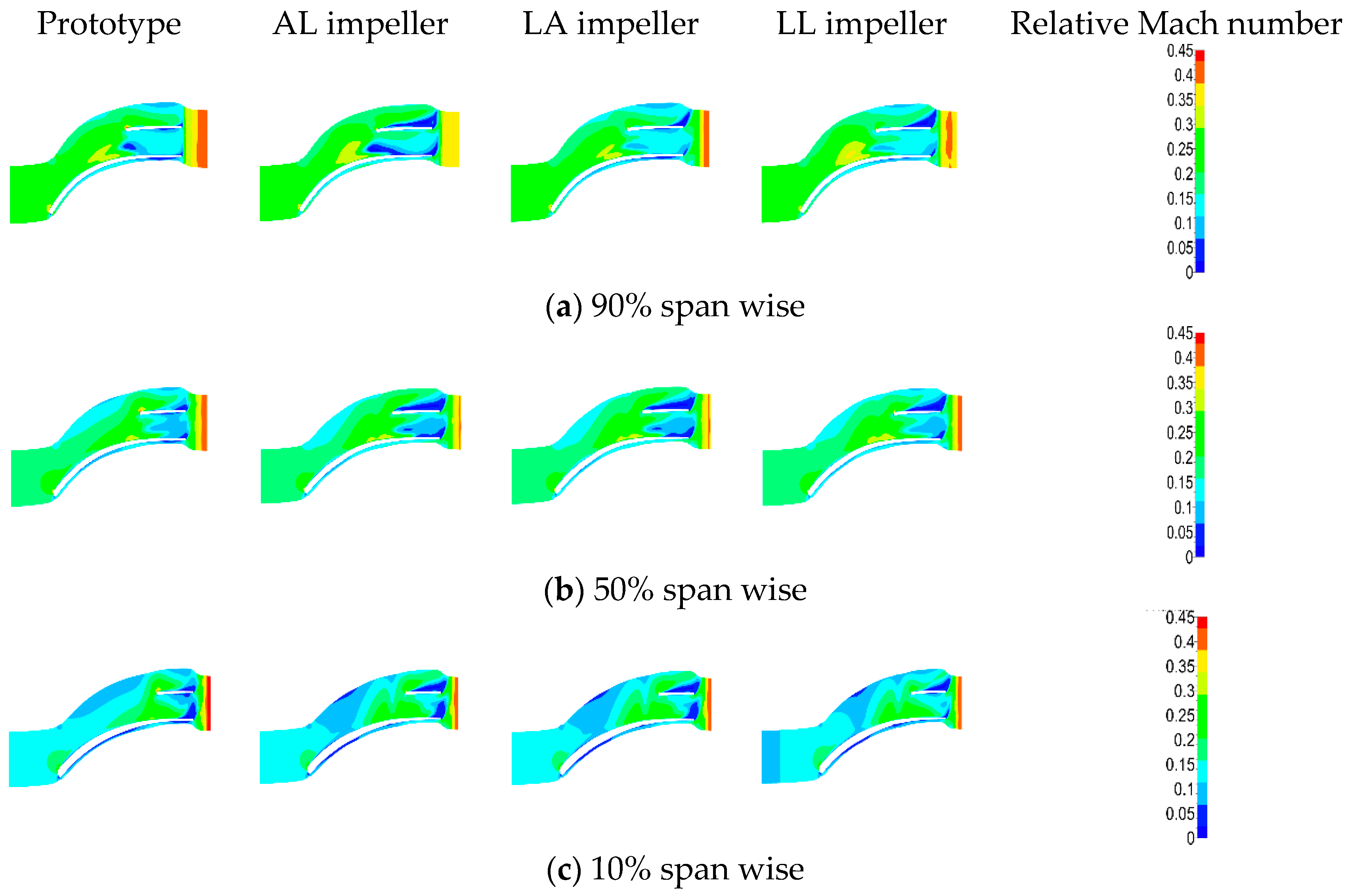 Applsci 08 01339 g012