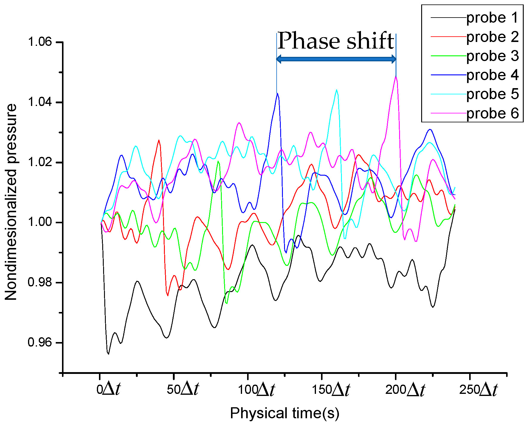 Applsci 08 01339 g017