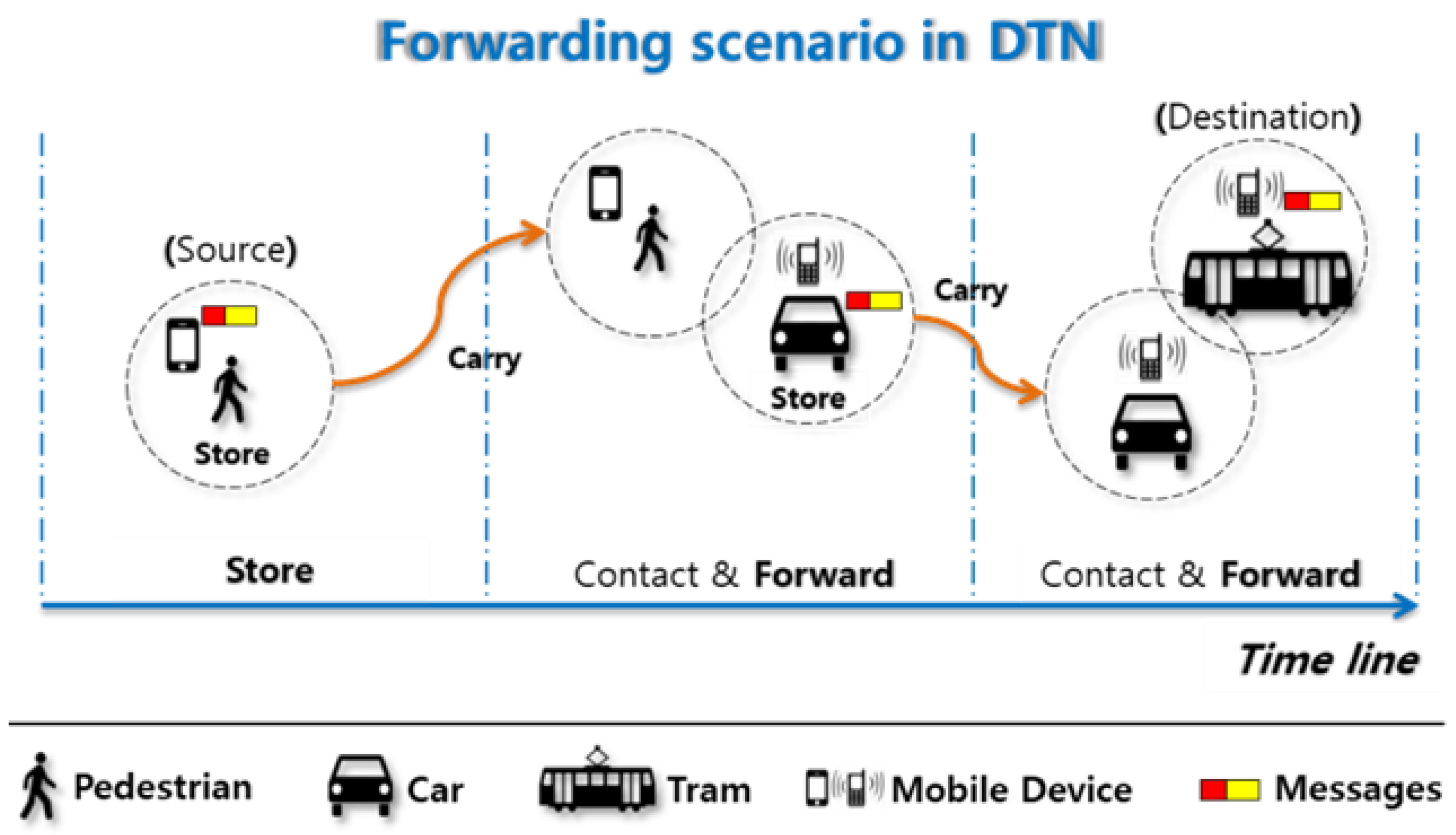Applsci 08 01344 g001