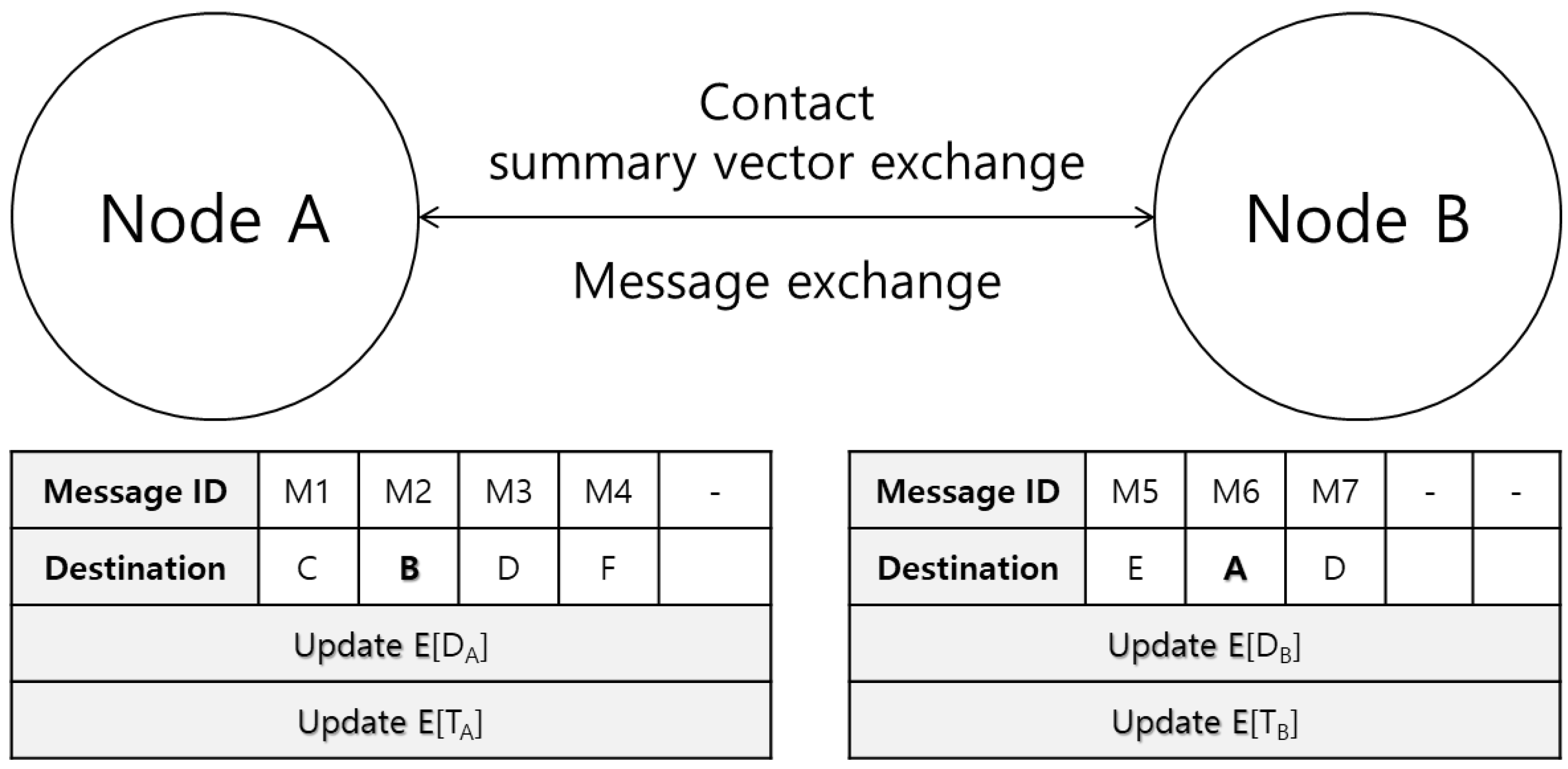 Applsci 08 01344 g002