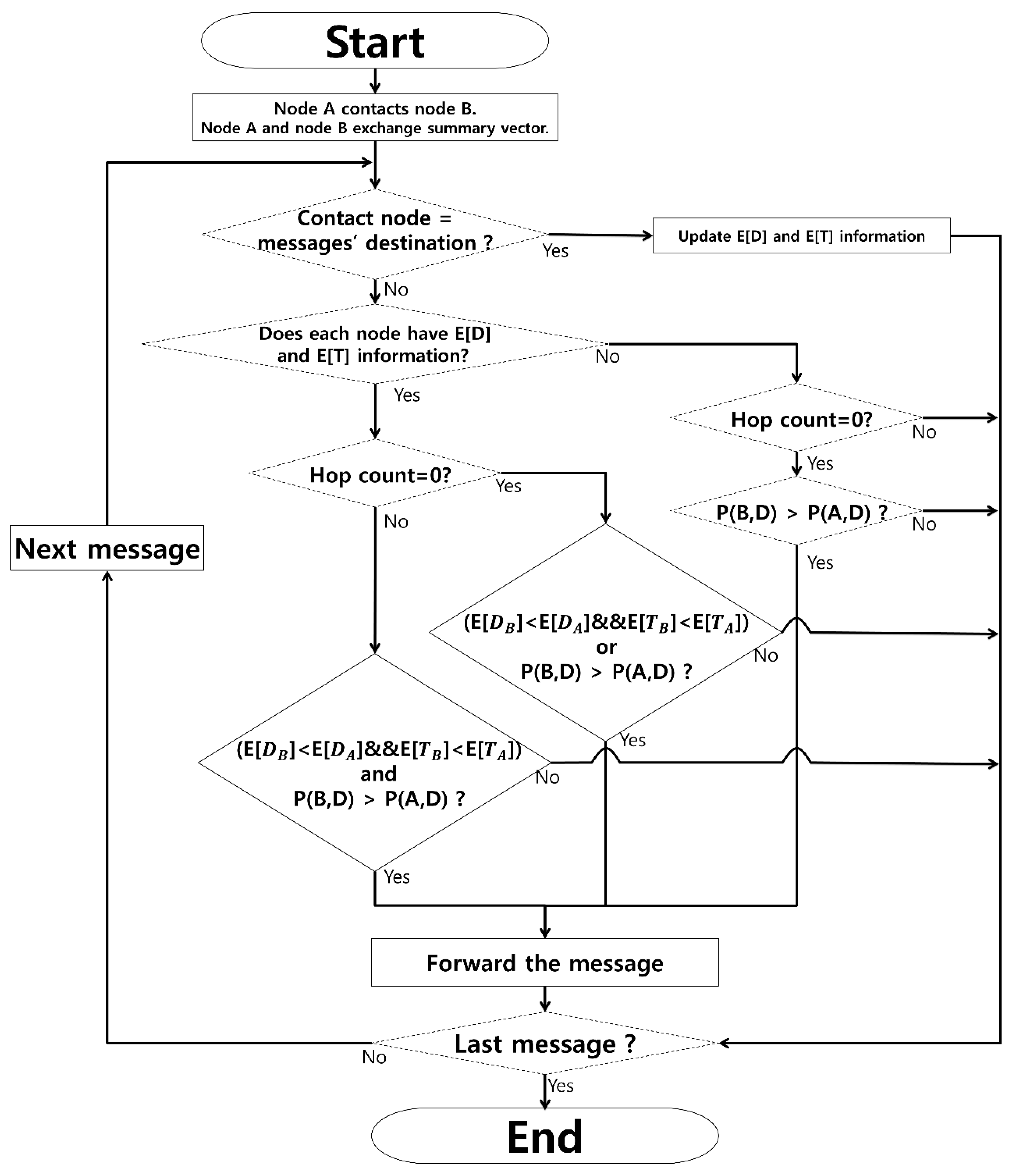 Applsci 08 01344 g003