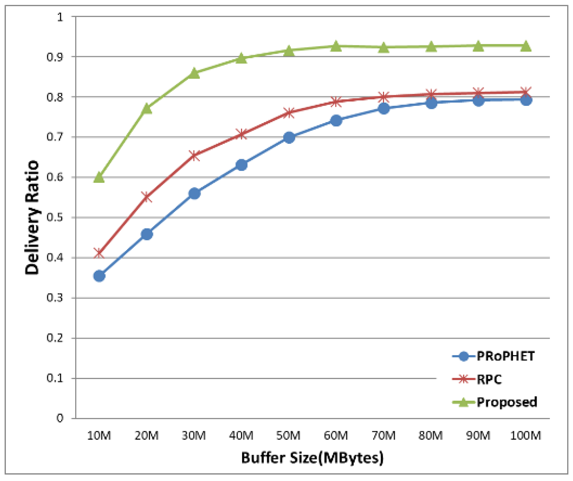 Applsci 08 01344 g005