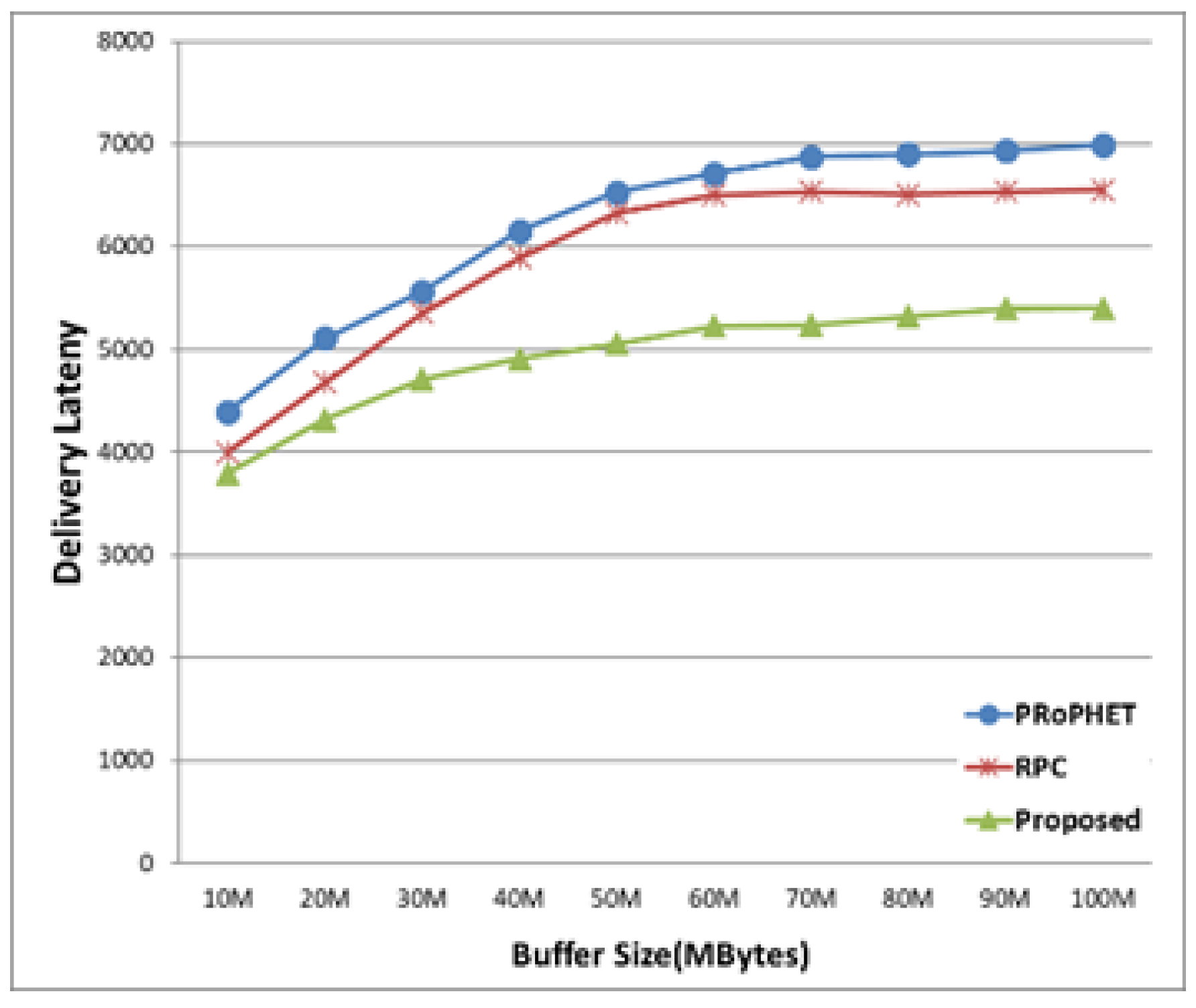 Applsci 08 01344 g007