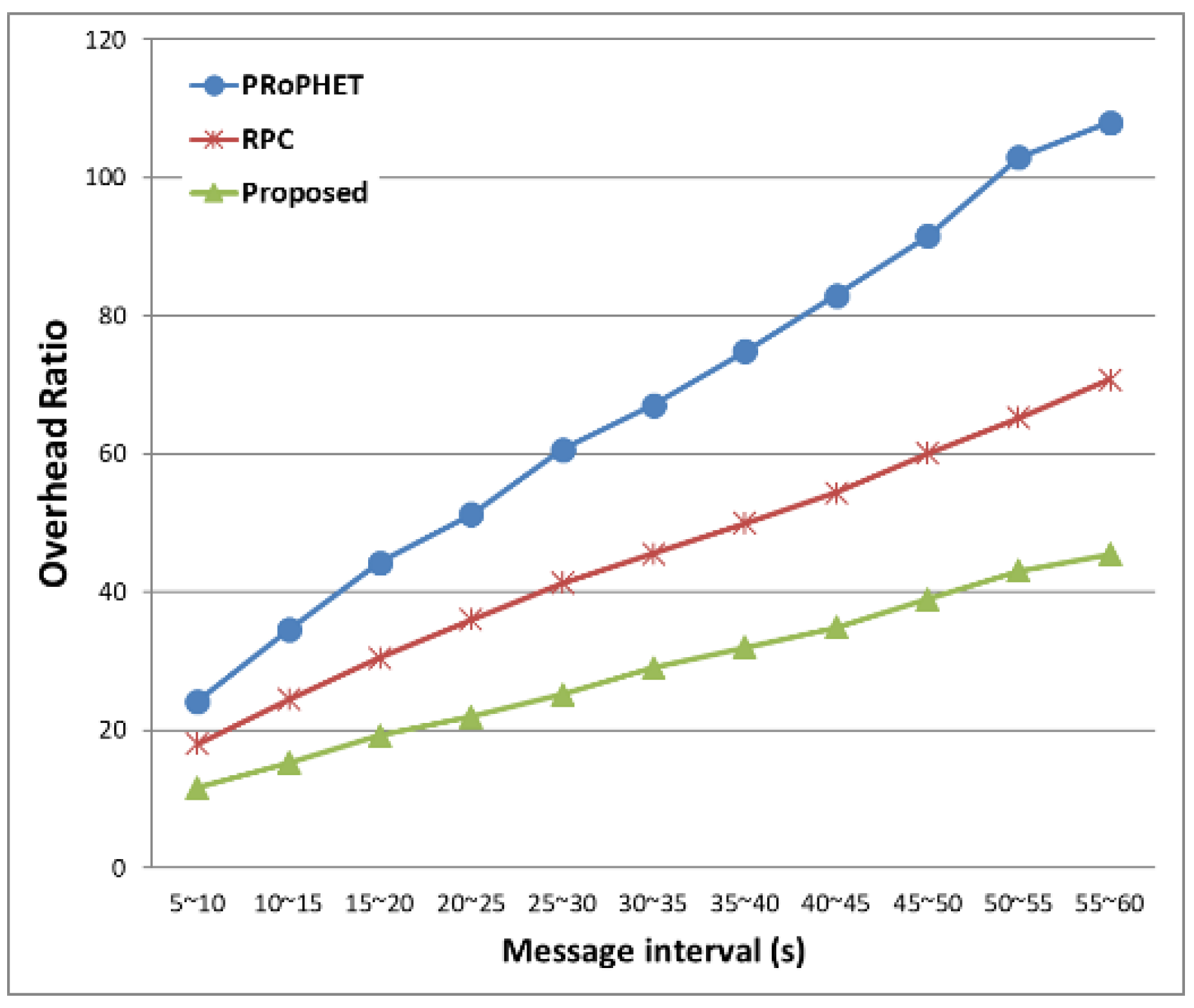 Applsci 08 01344 g009
