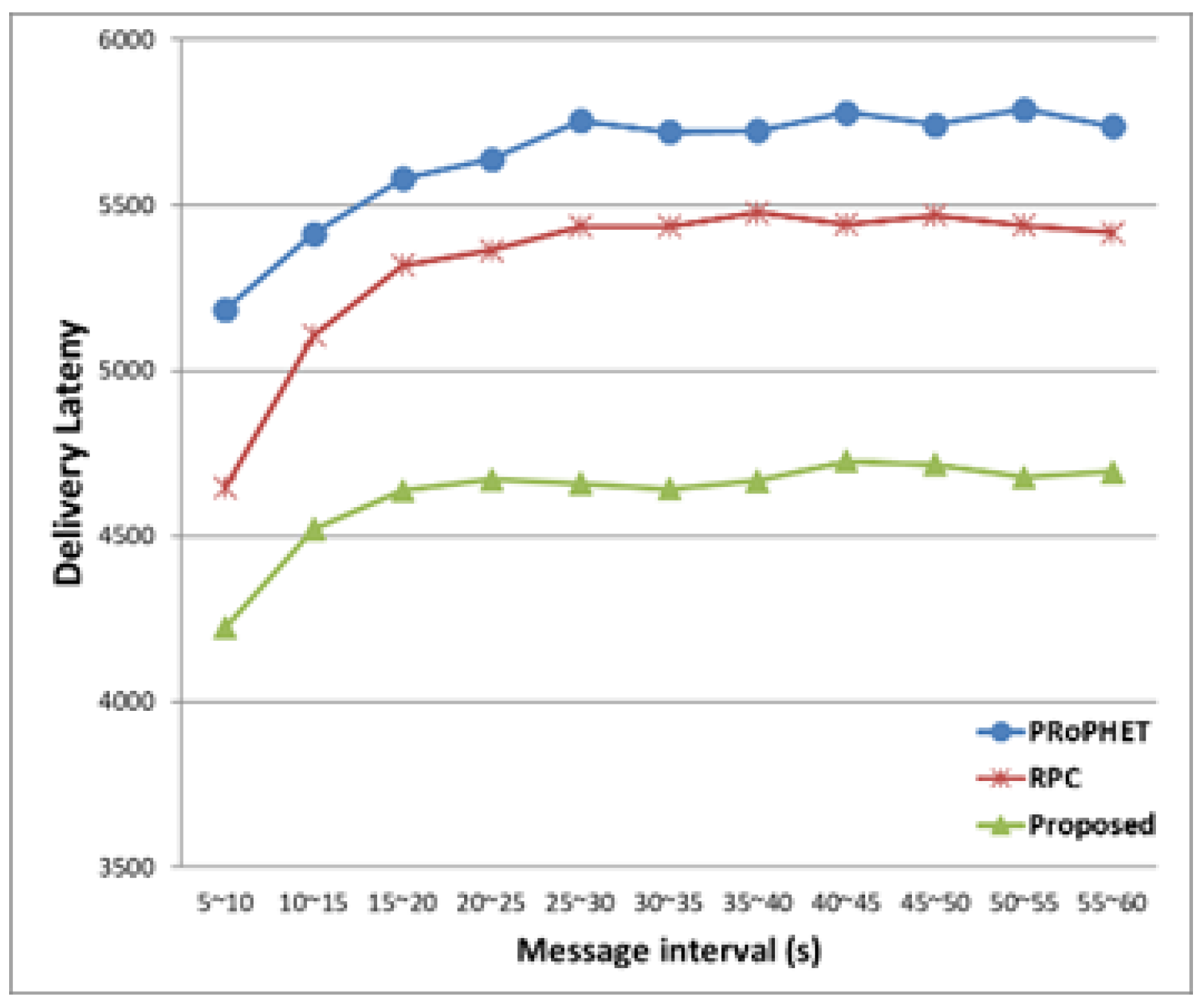 Applsci 08 01344 g010