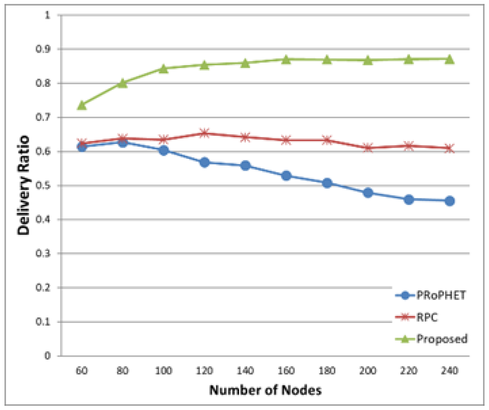 Applsci 08 01344 g011
