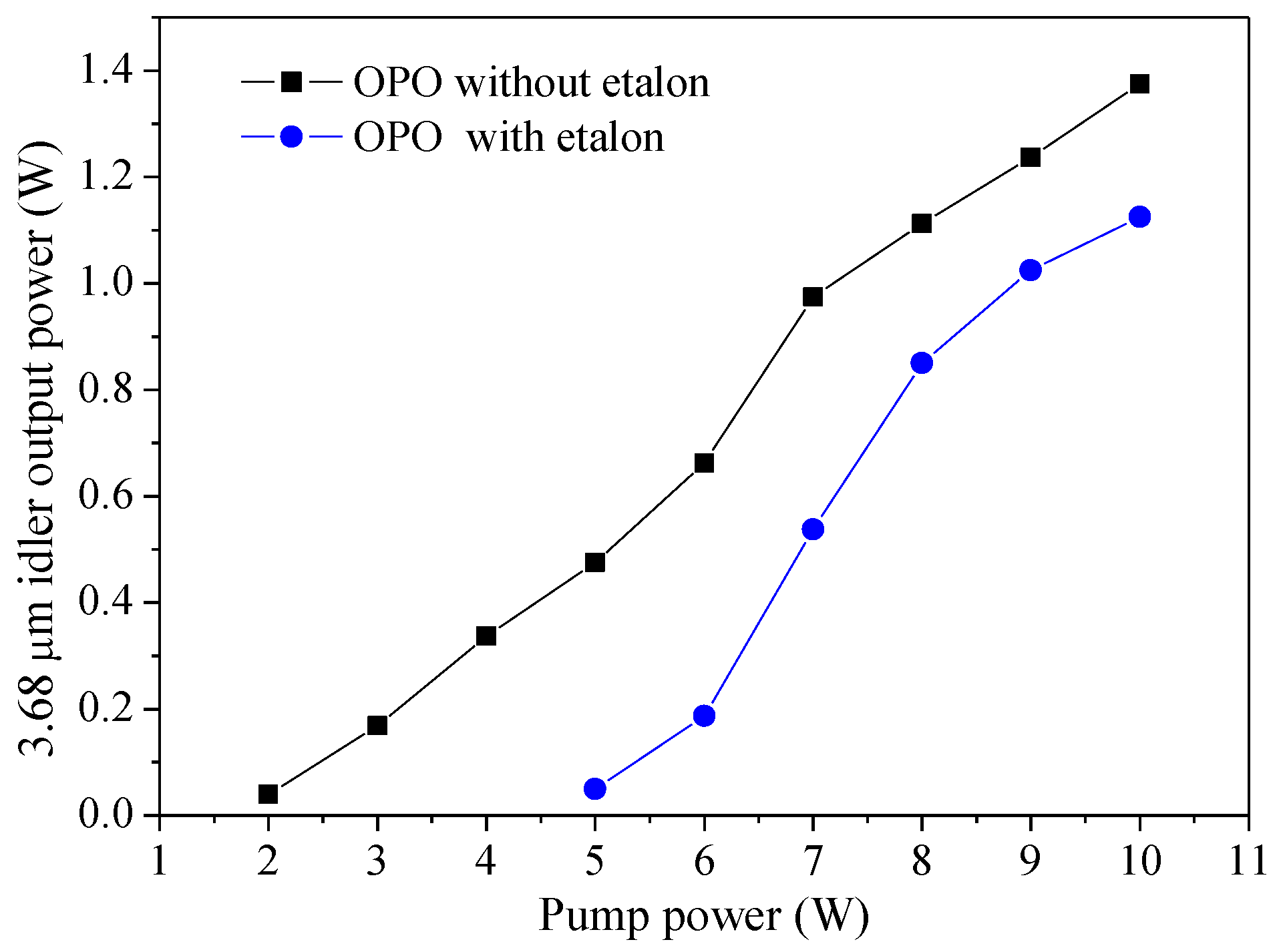 Applsci 08 01345 g005