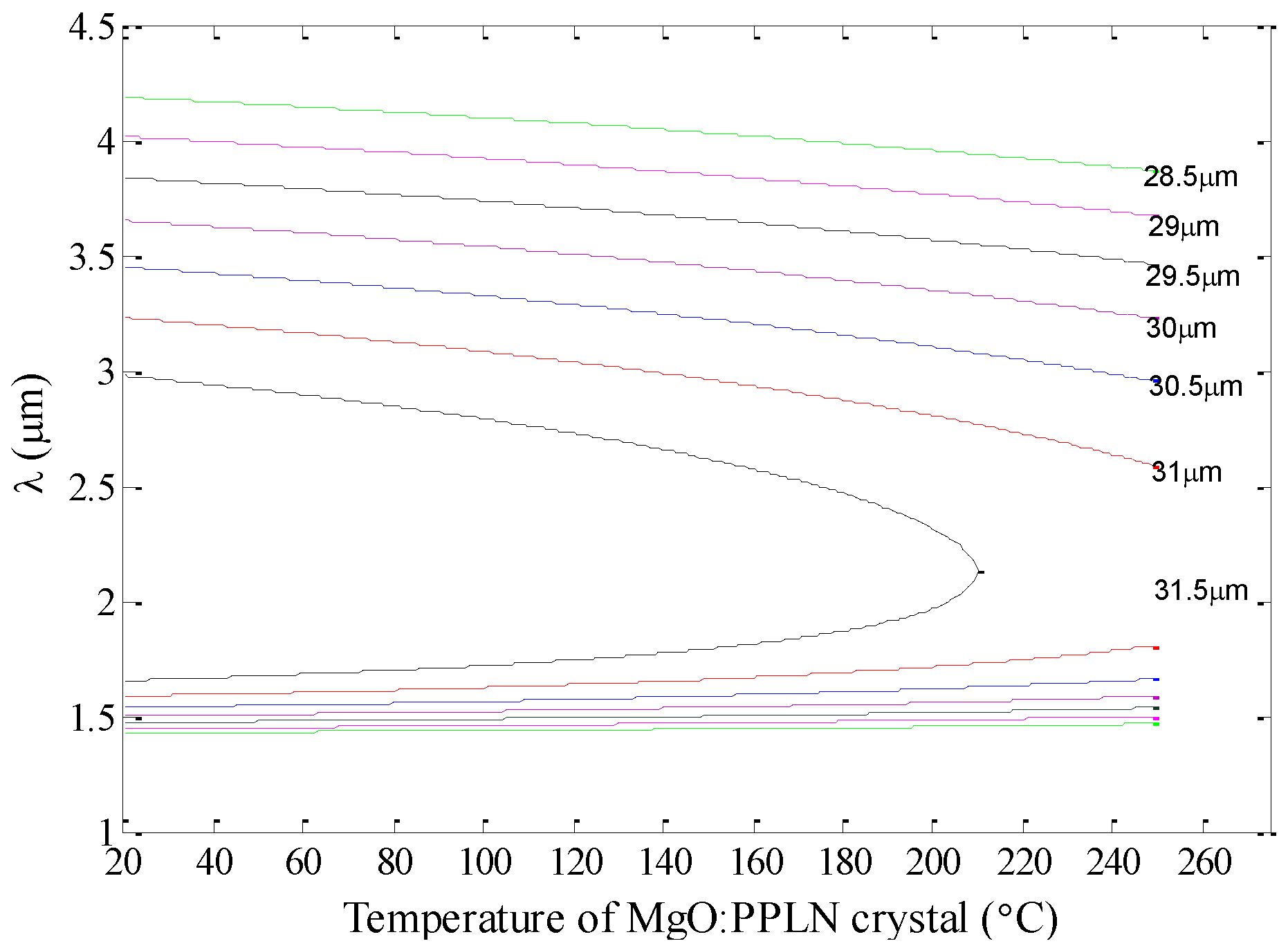 Applsci 08 01345 g006