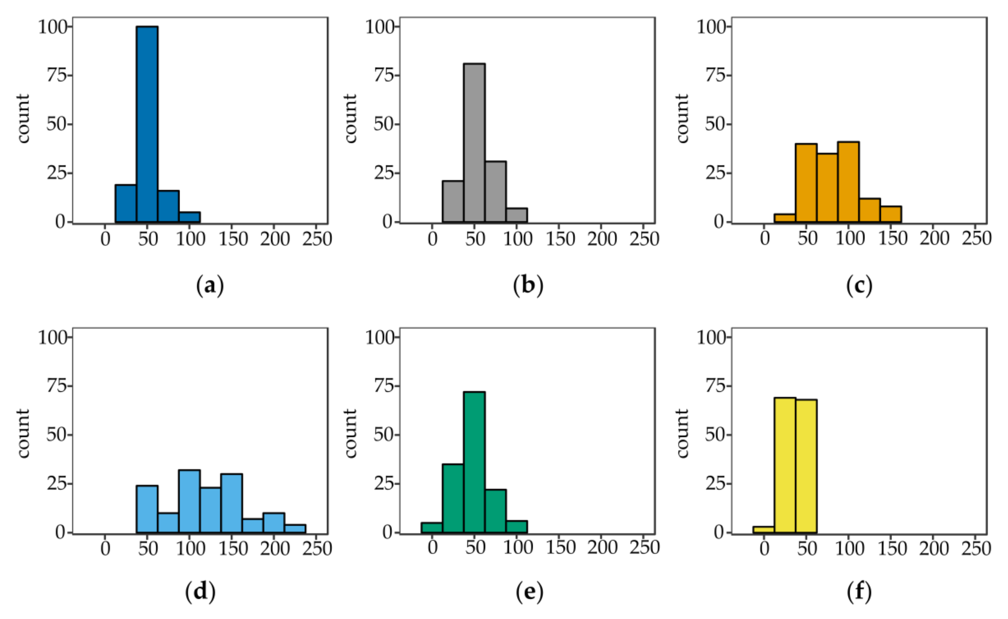 Applsci 08 01352 g002