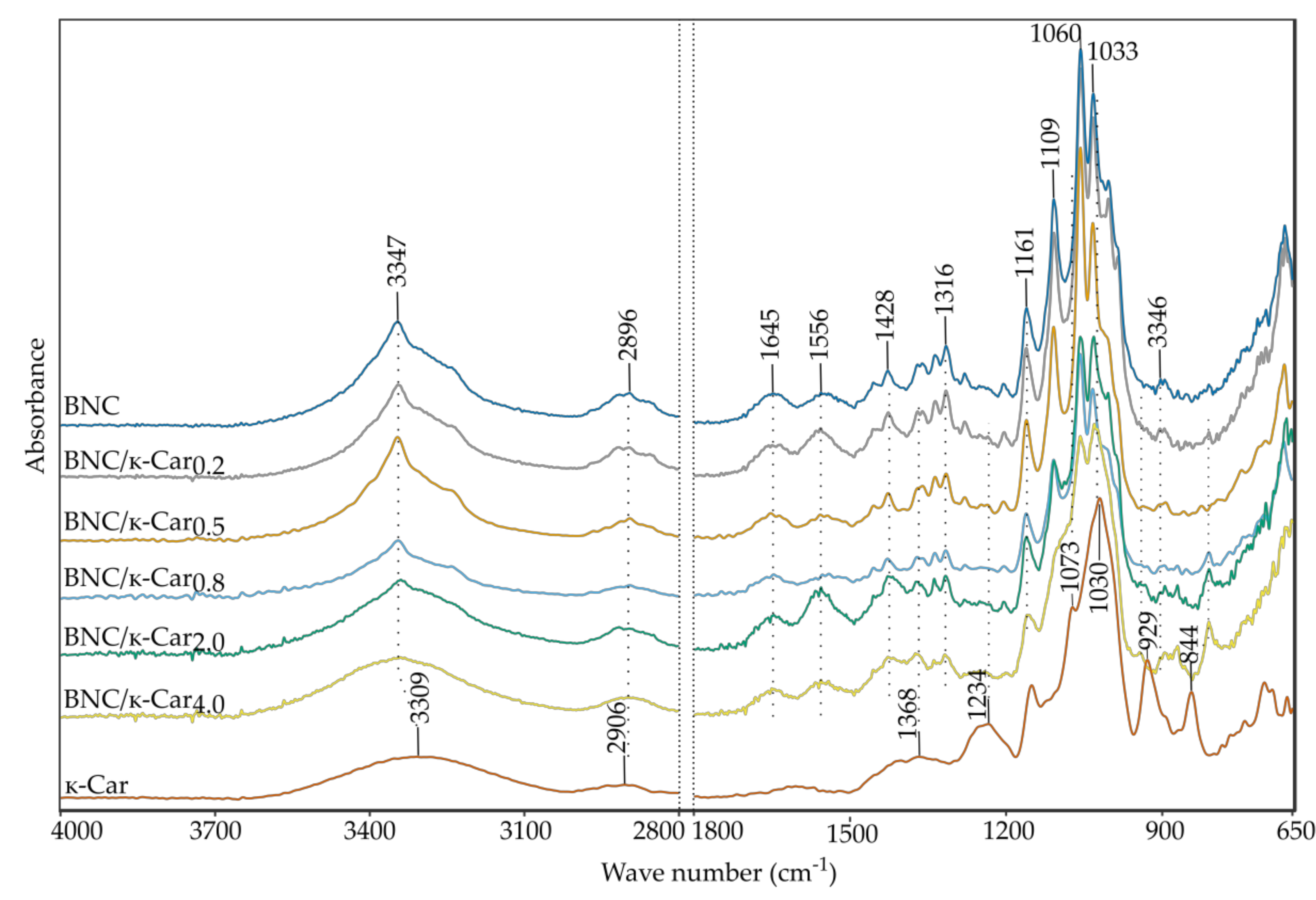 Applsci 08 01352 g003