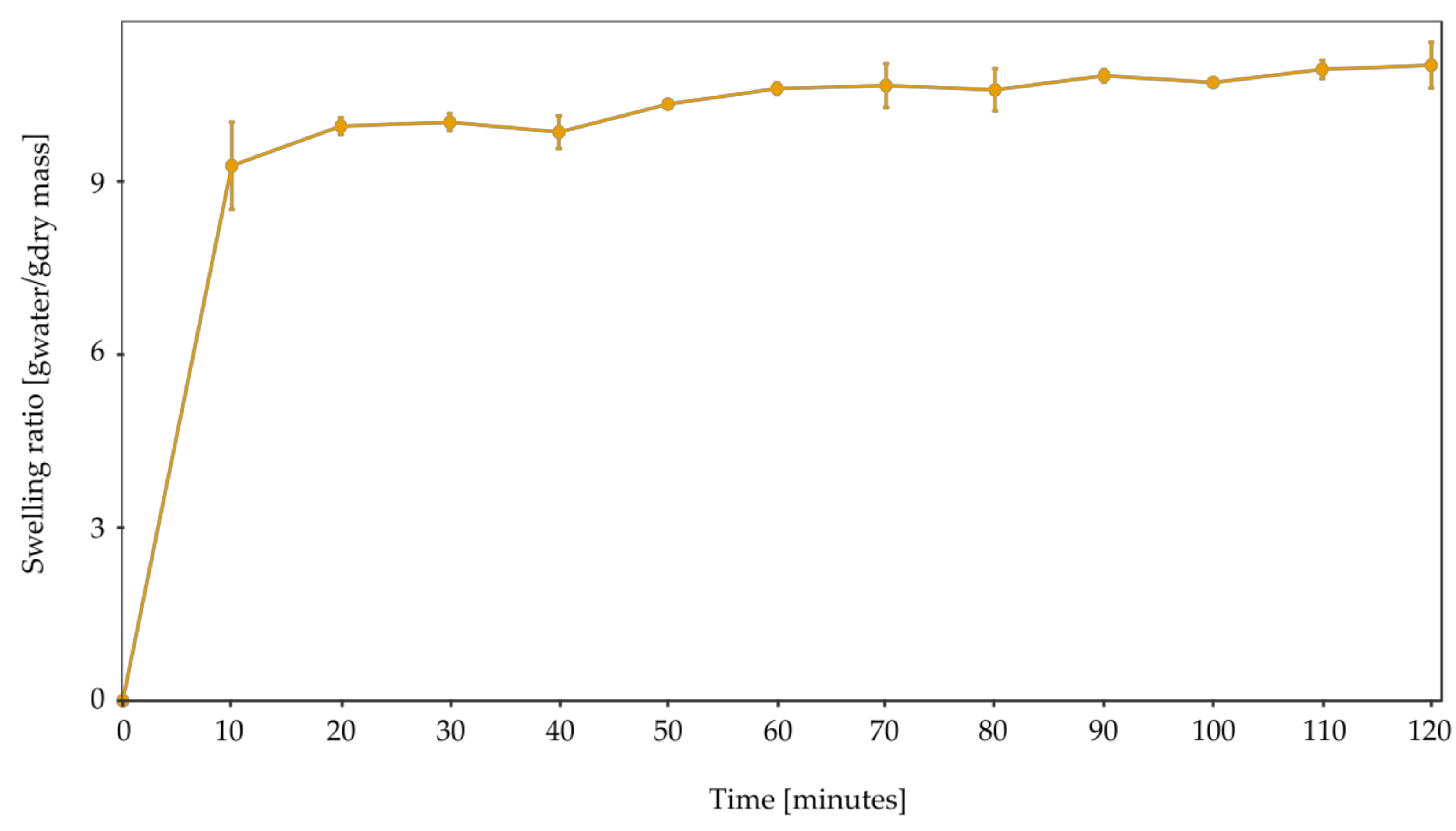 Applsci 08 01352 g0a1