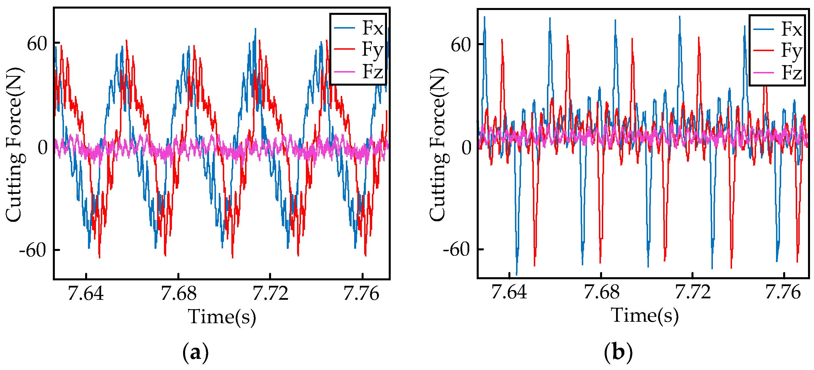 Applsci 08 01353 g007