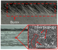 Applsci 08 01353 i006