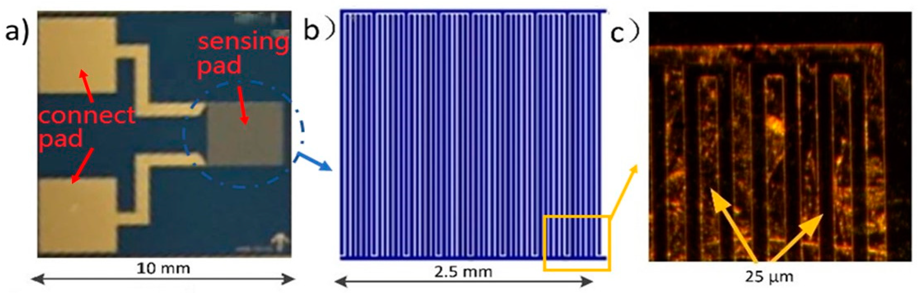 Applsci 08 01357 g001 Applsci 08 01357 g001