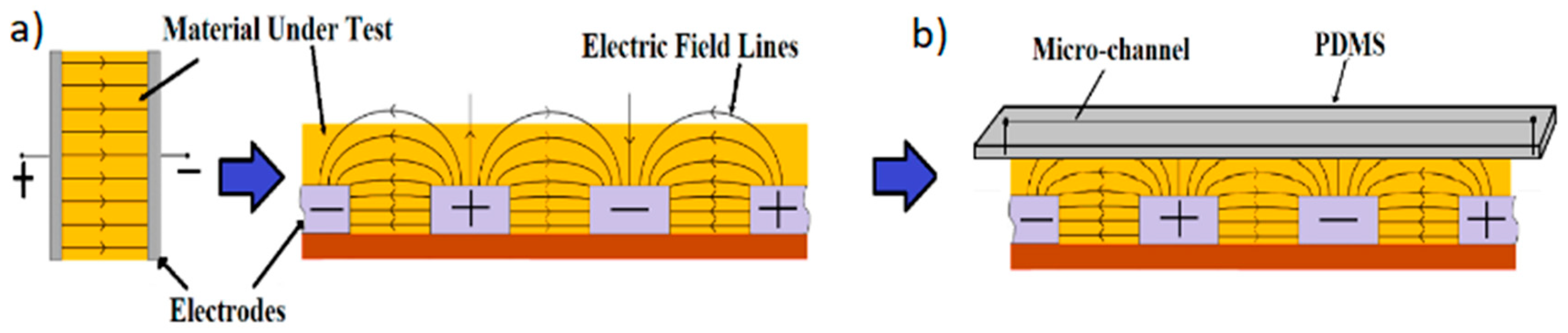 Applsci 08 01357 g002 Applsci 08 01357 g002