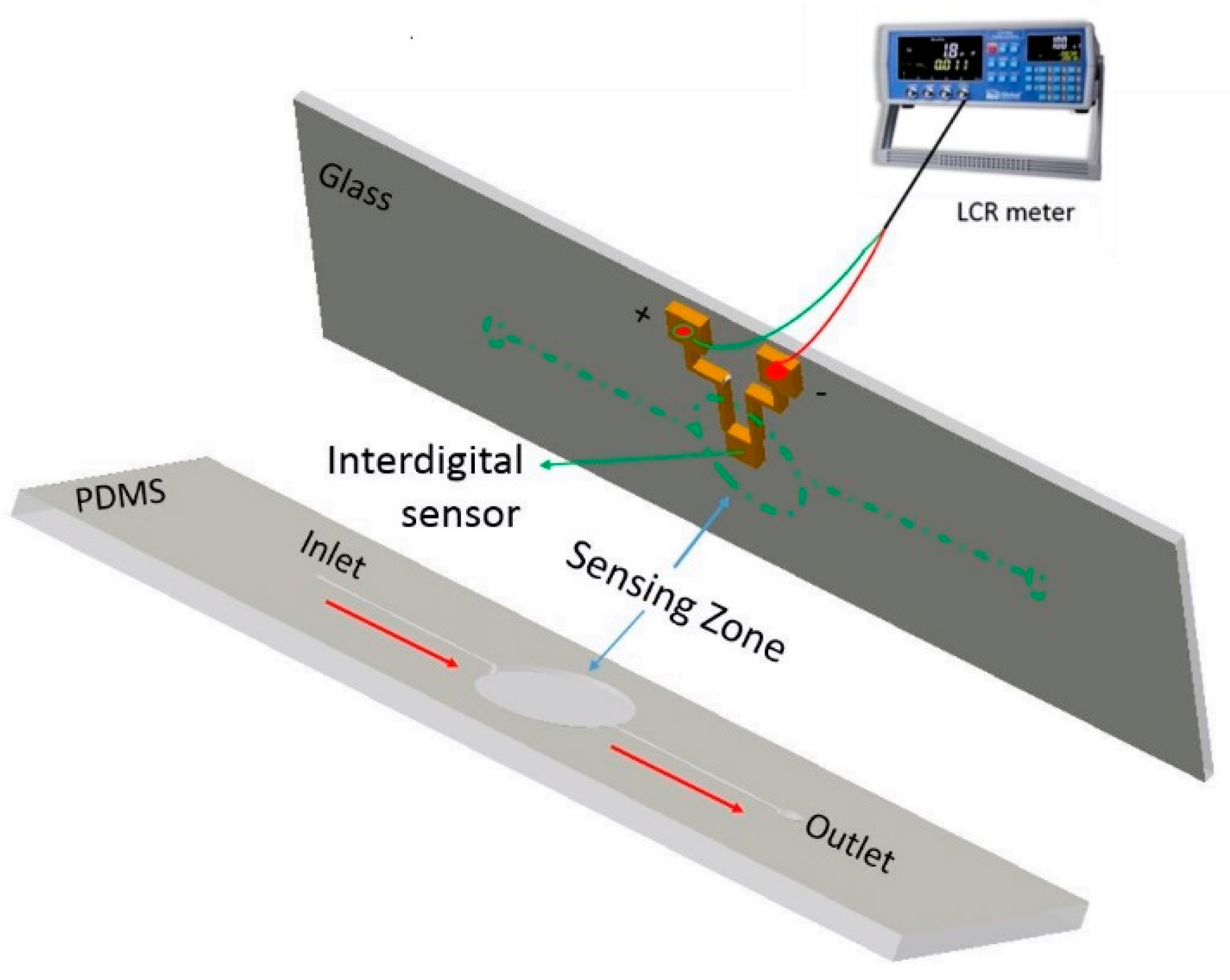 Applsci 08 01357 g003 Applsci 08 01357 g003