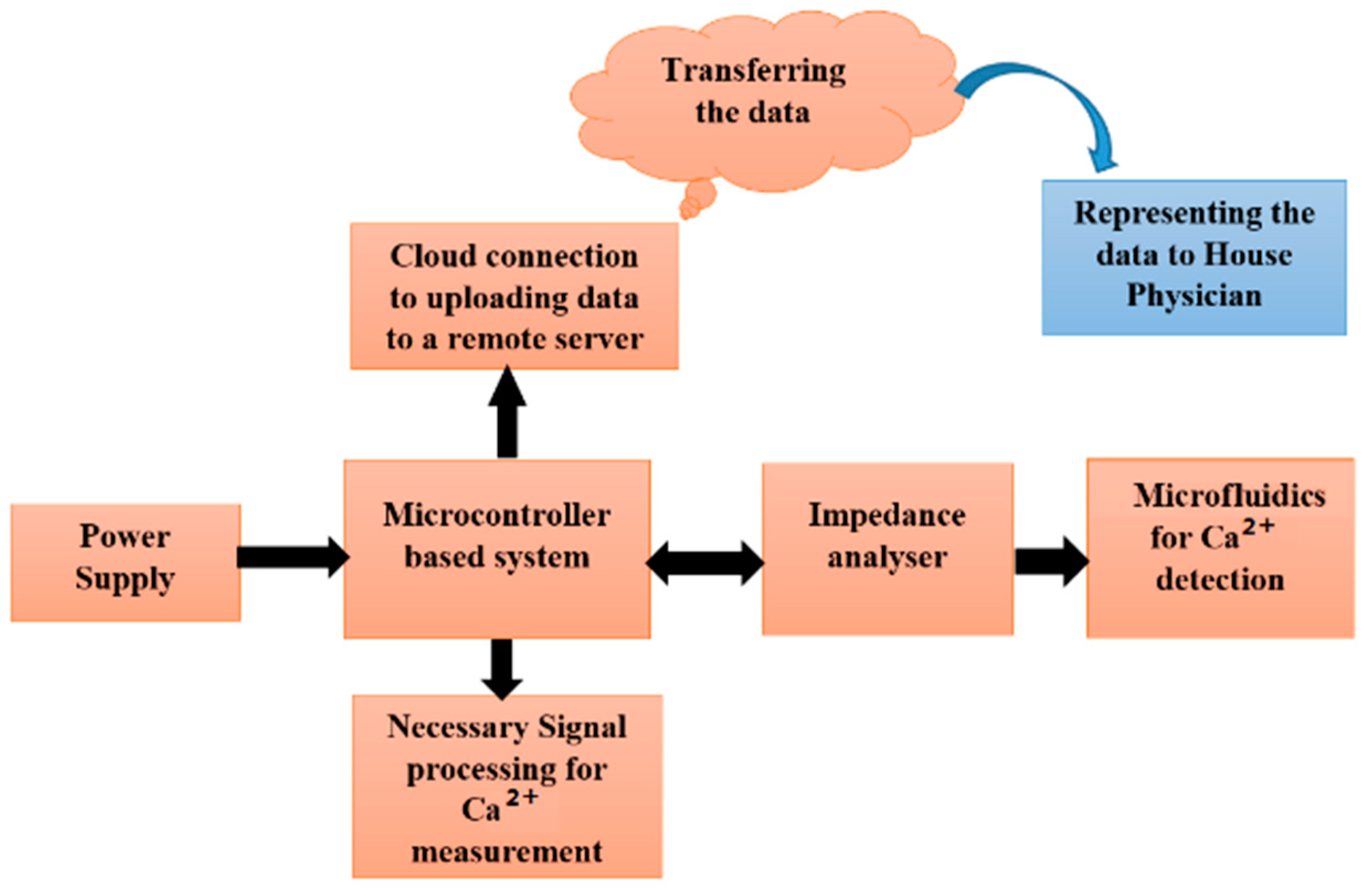 Applsci 08 01357 g006 Applsci 08 01357 g006