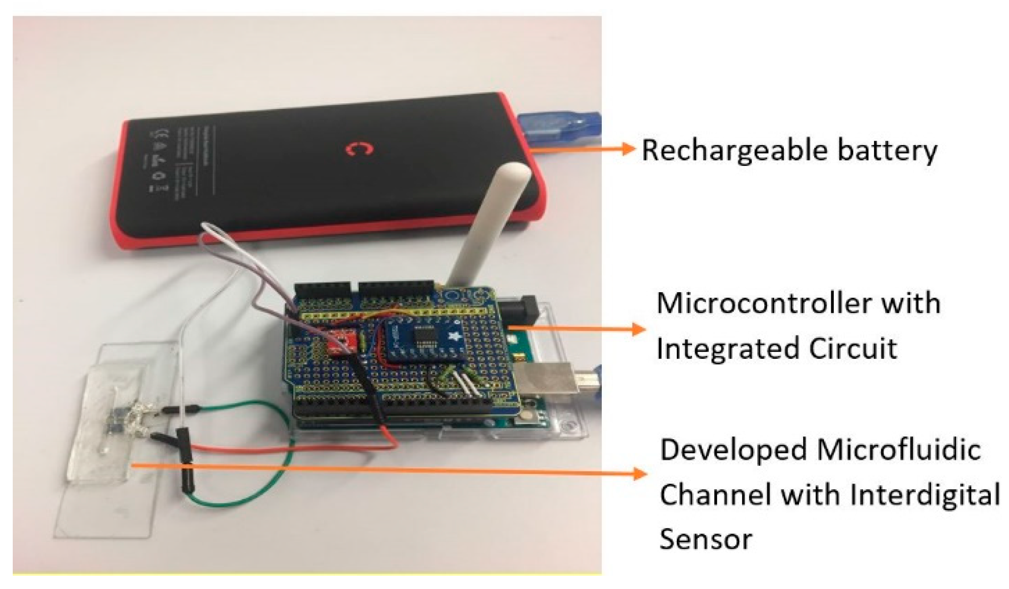 Applsci 08 01357 g008 Applsci 08 01357 g008