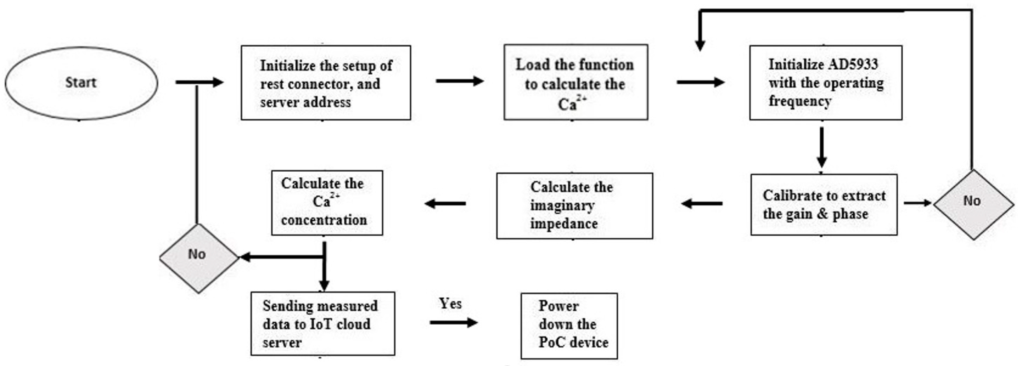 Applsci 08 01357 g009 Applsci 08 01357 g009