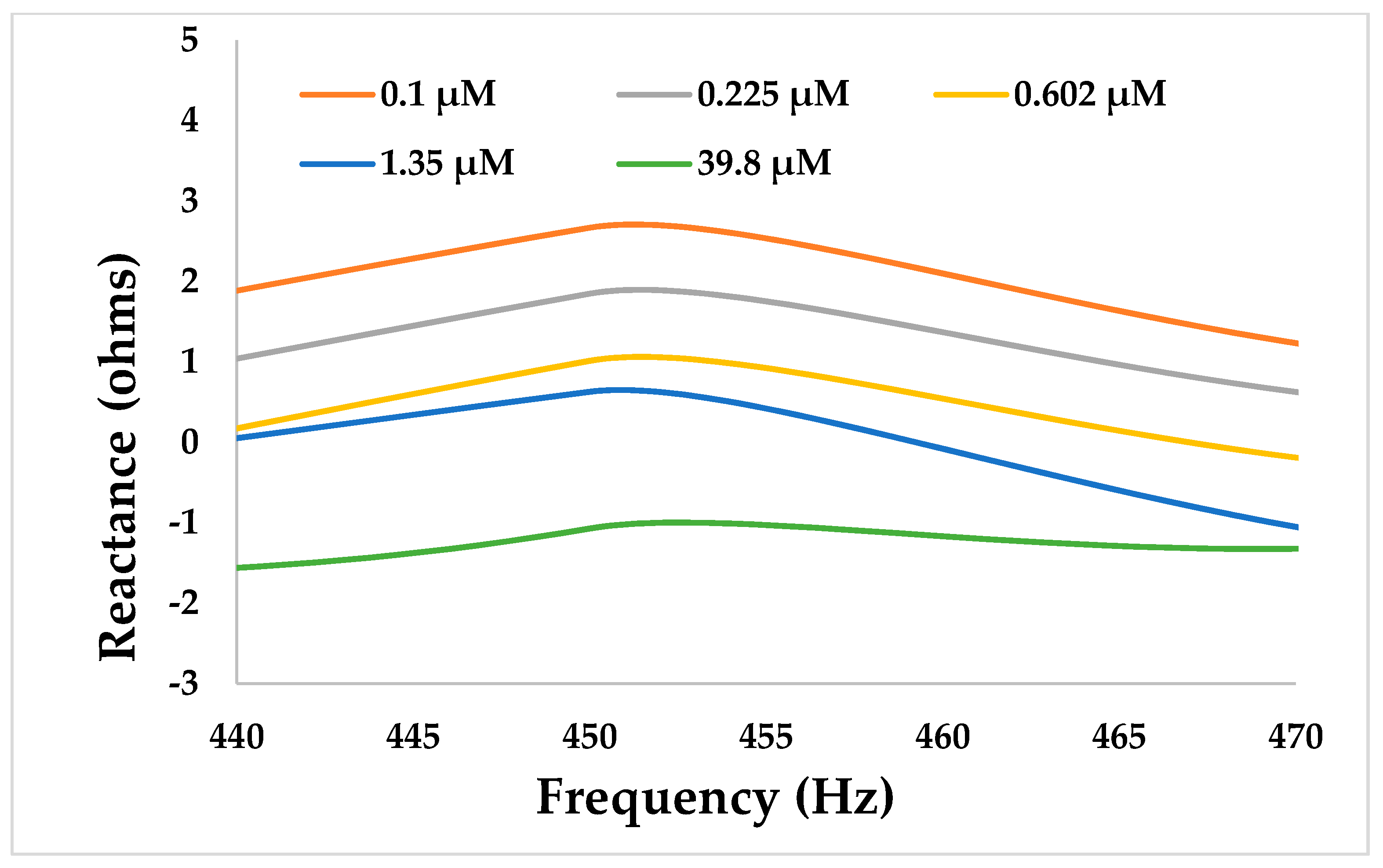 Applsci 08 01357 g011 Applsci 08 01357 g011