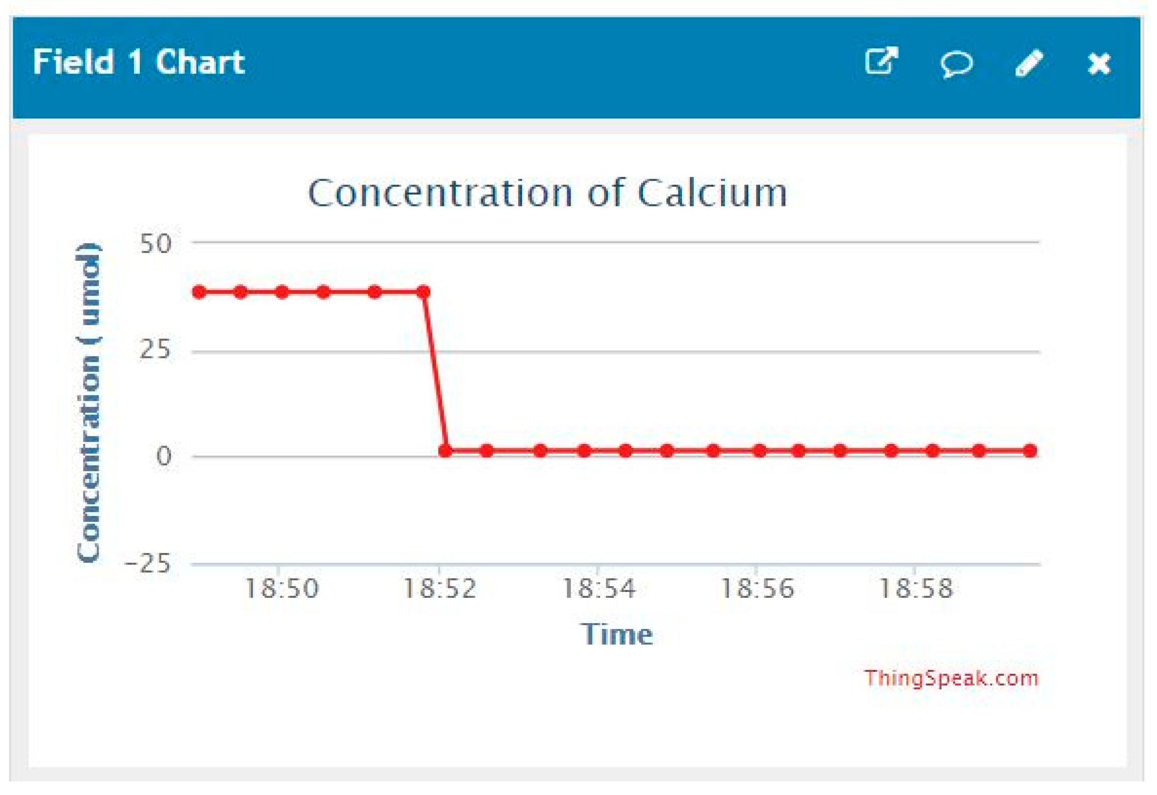 Applsci 08 01357 g014 Applsci 08 01357 g014