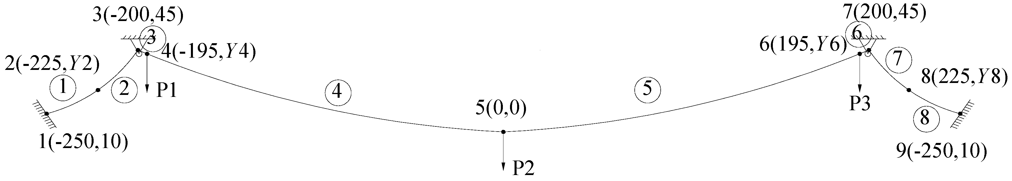 Applsci 08 01358 g002 550