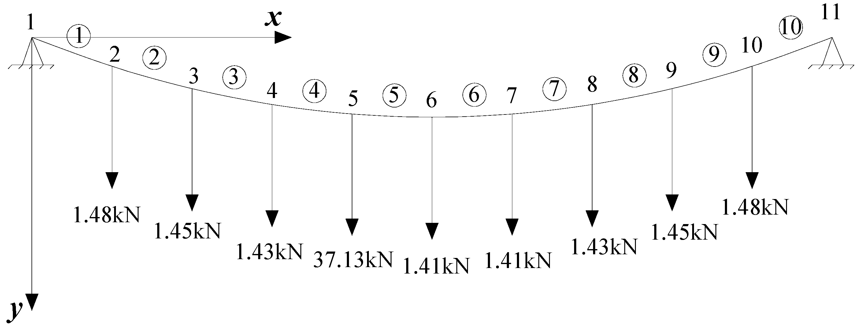 Applsci 08 01358 g003 550