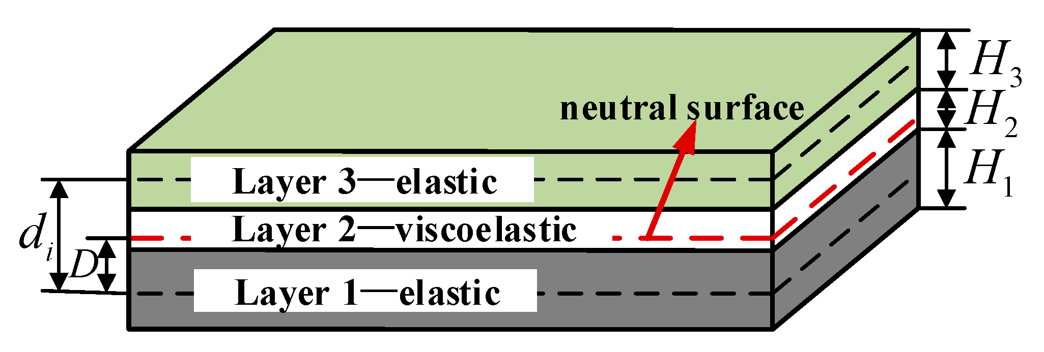 Applsci 08 01359 g001