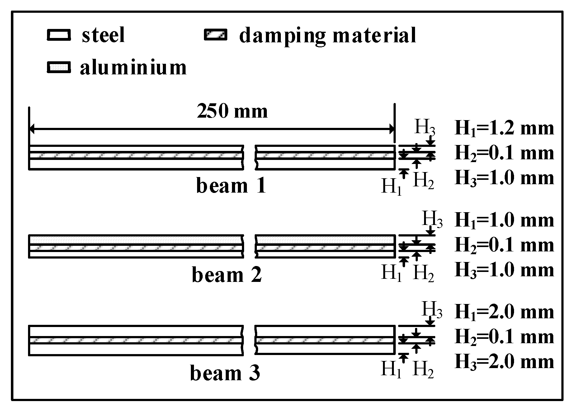Applsci 08 01359 g002