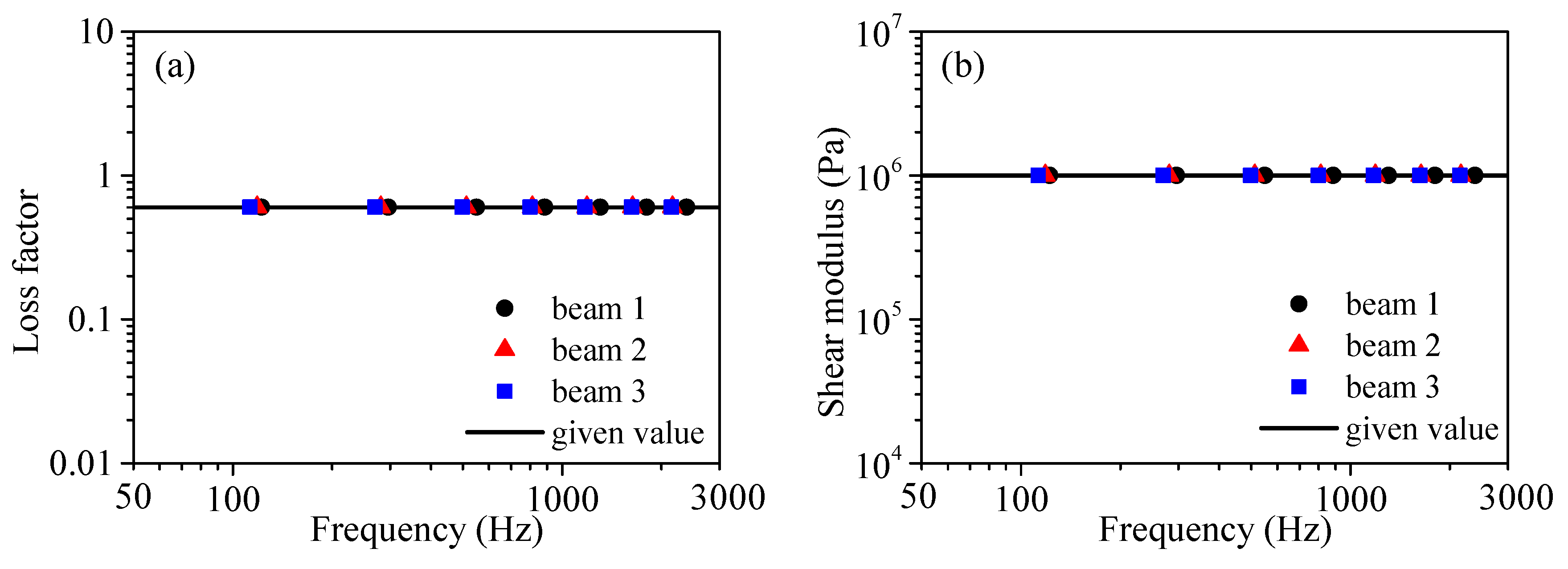 Applsci 08 01359 g003