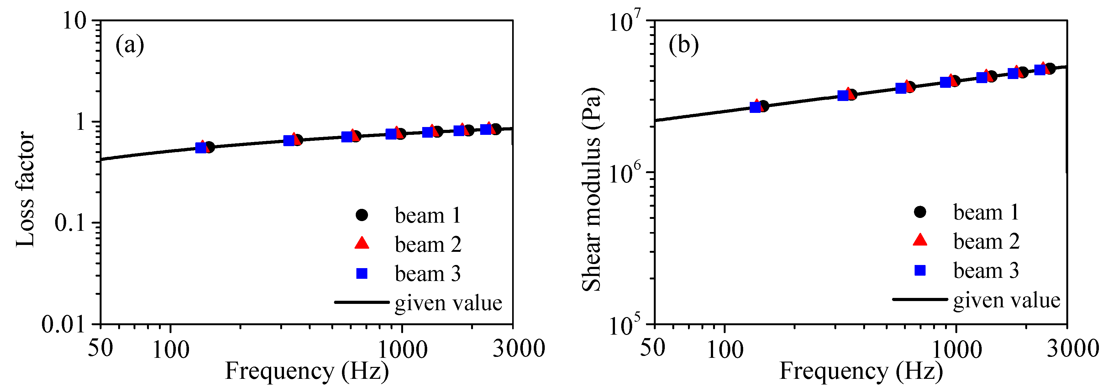 Applsci 08 01359 g004