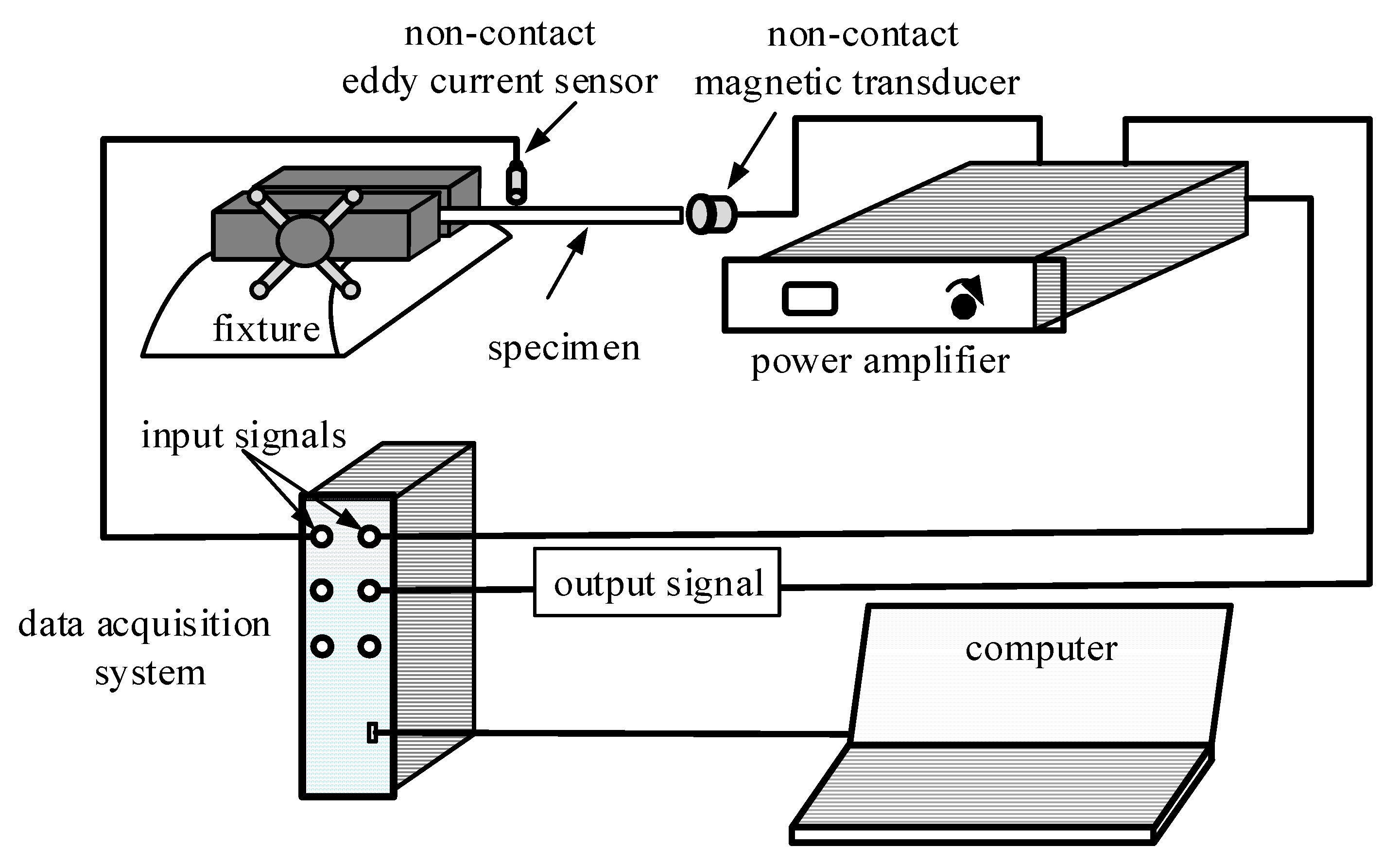 Applsci 08 01359 g005