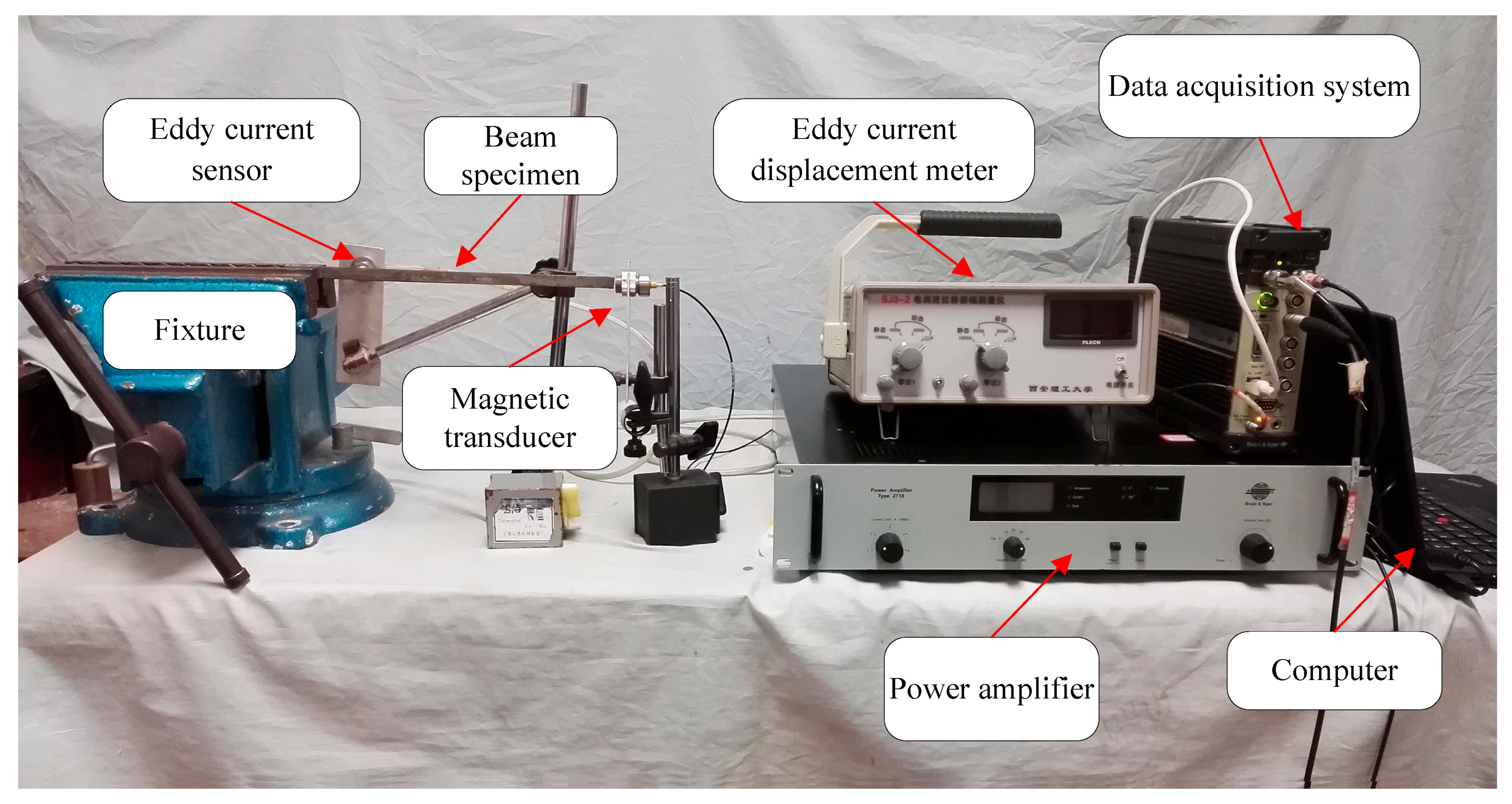 Applsci 08 01359 g006