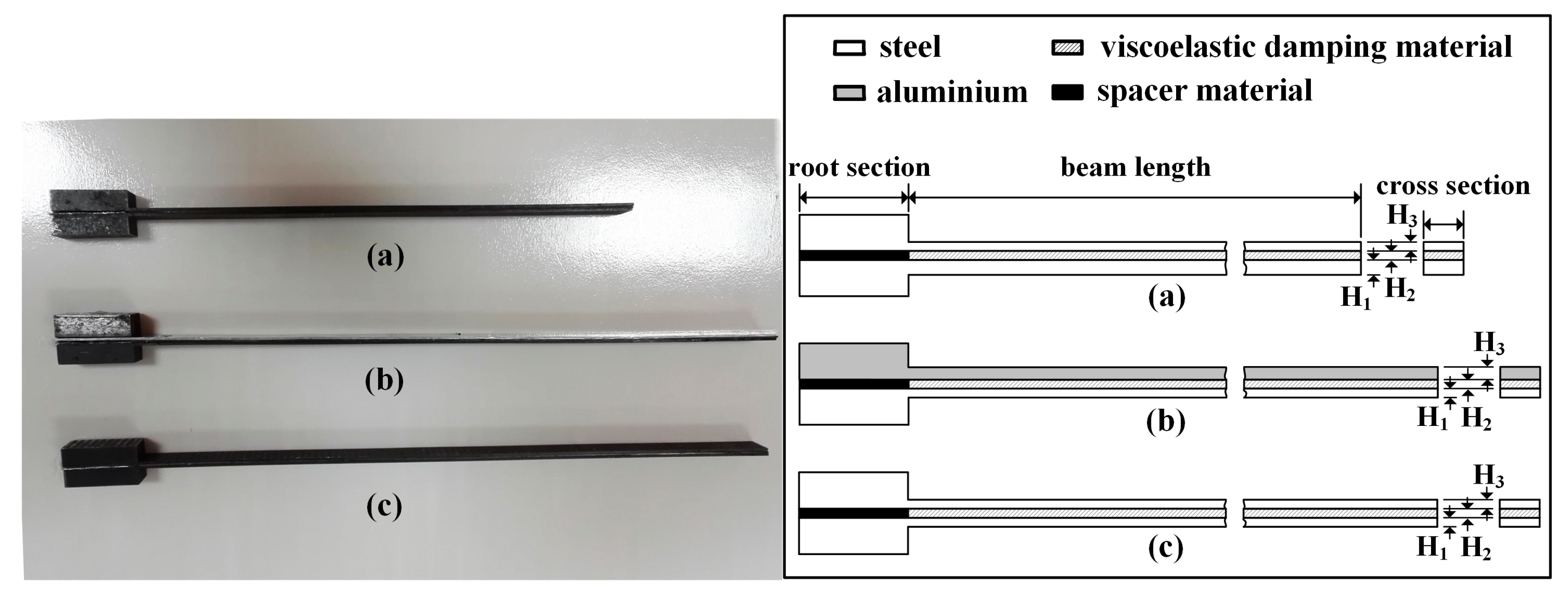 Applsci 08 01359 g007