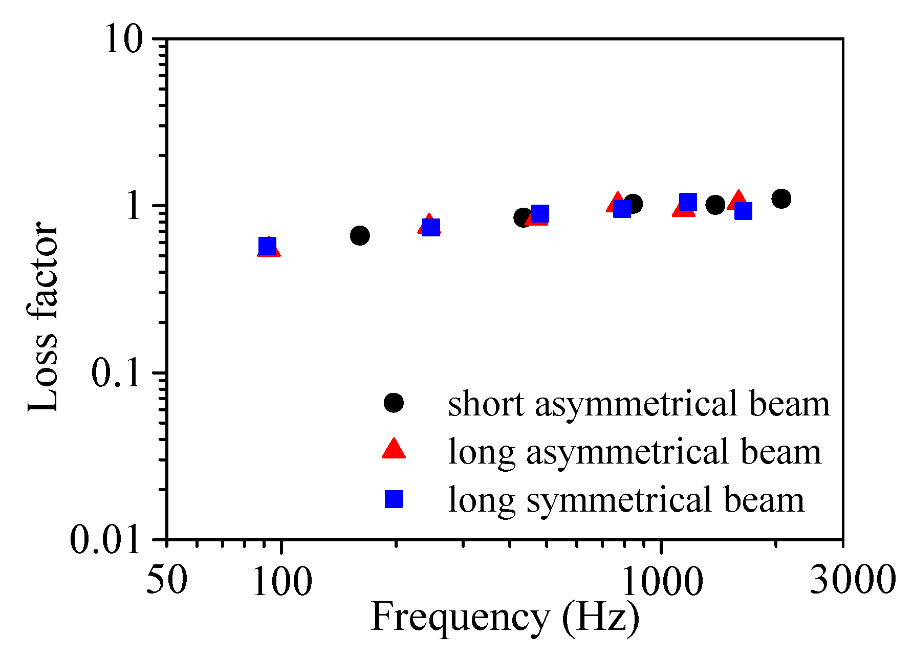 Applsci 08 01359 g011