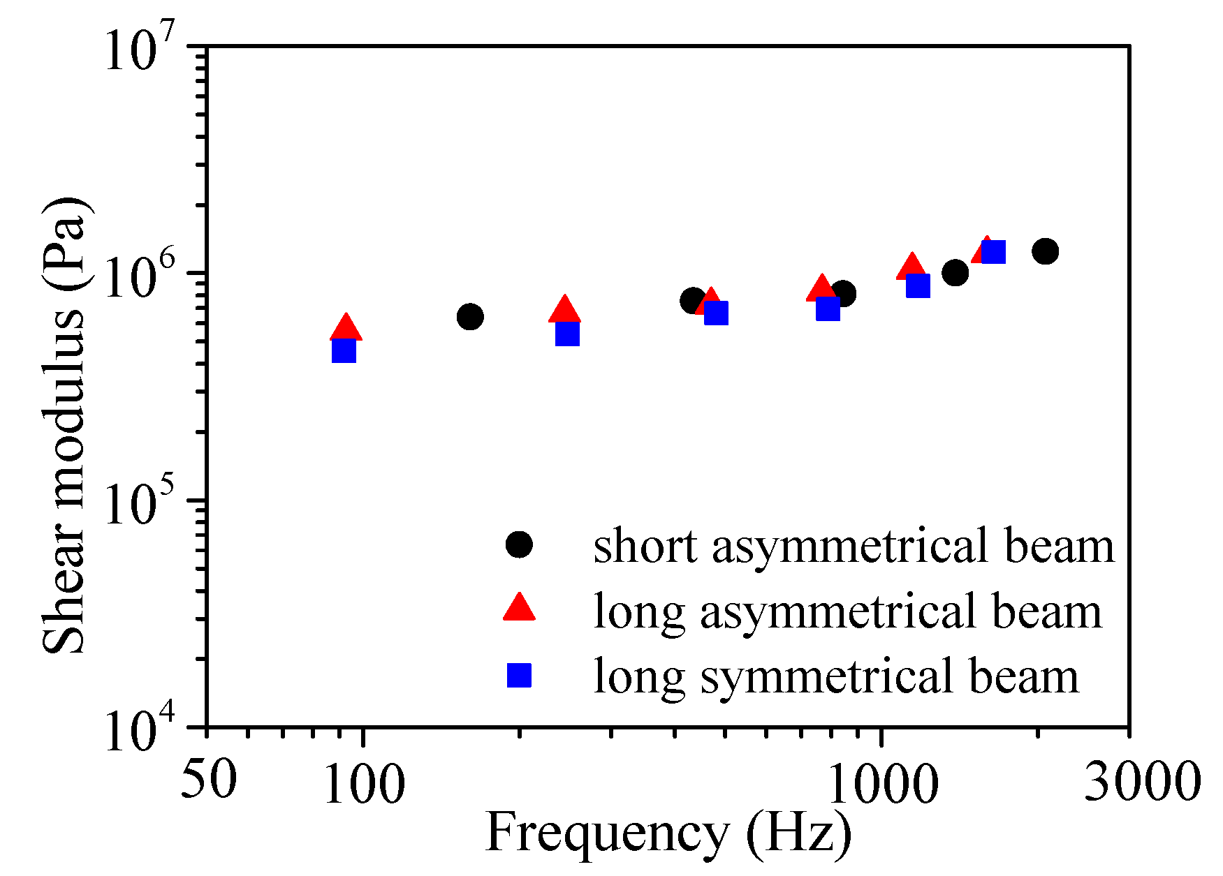 Applsci 08 01359 g012
